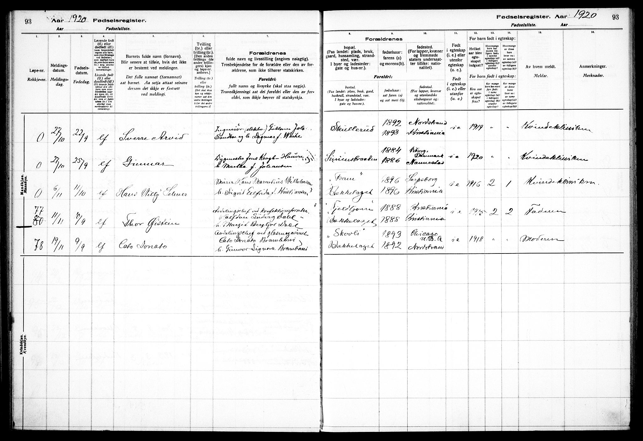 Nordstrand prestekontor Kirkebøker, AV/SAO-A-10362a/J/Ja/L0001: Fødselsregister nr. I 1, 1916-1924, s. 93