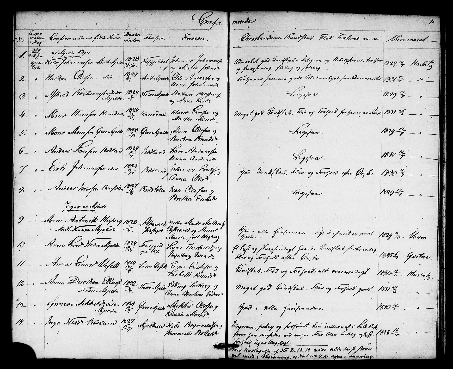 Haus sokneprestembete, SAB/A-75601: Residerende kapellans bok nr. A 2, 1841-1850, s. 70