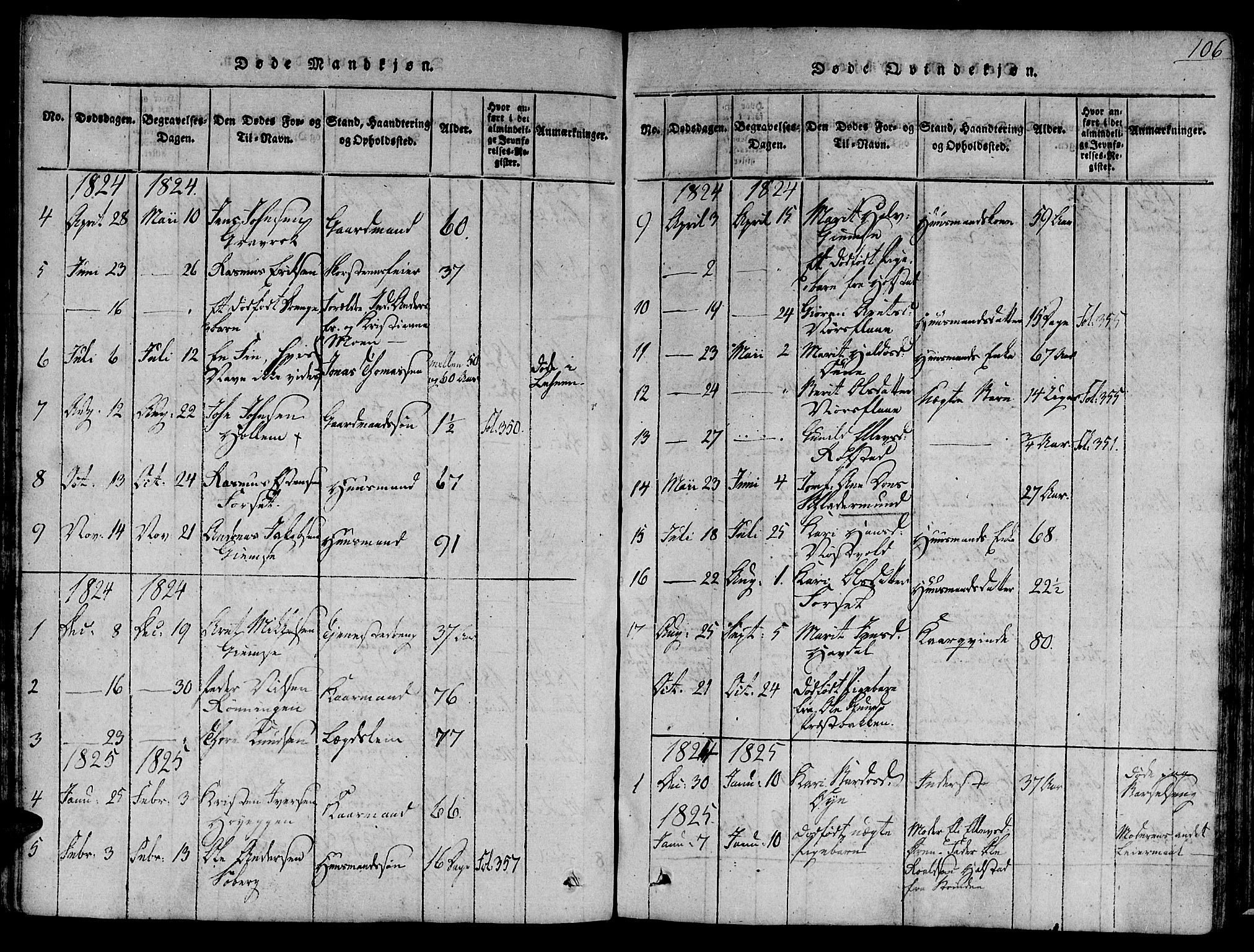 Ministerialprotokoller, klokkerbøker og fødselsregistre - Sør-Trøndelag, SAT/A-1456/691/L1065: Ministerialbok nr. 691A03 /1, 1816-1826, s. 106