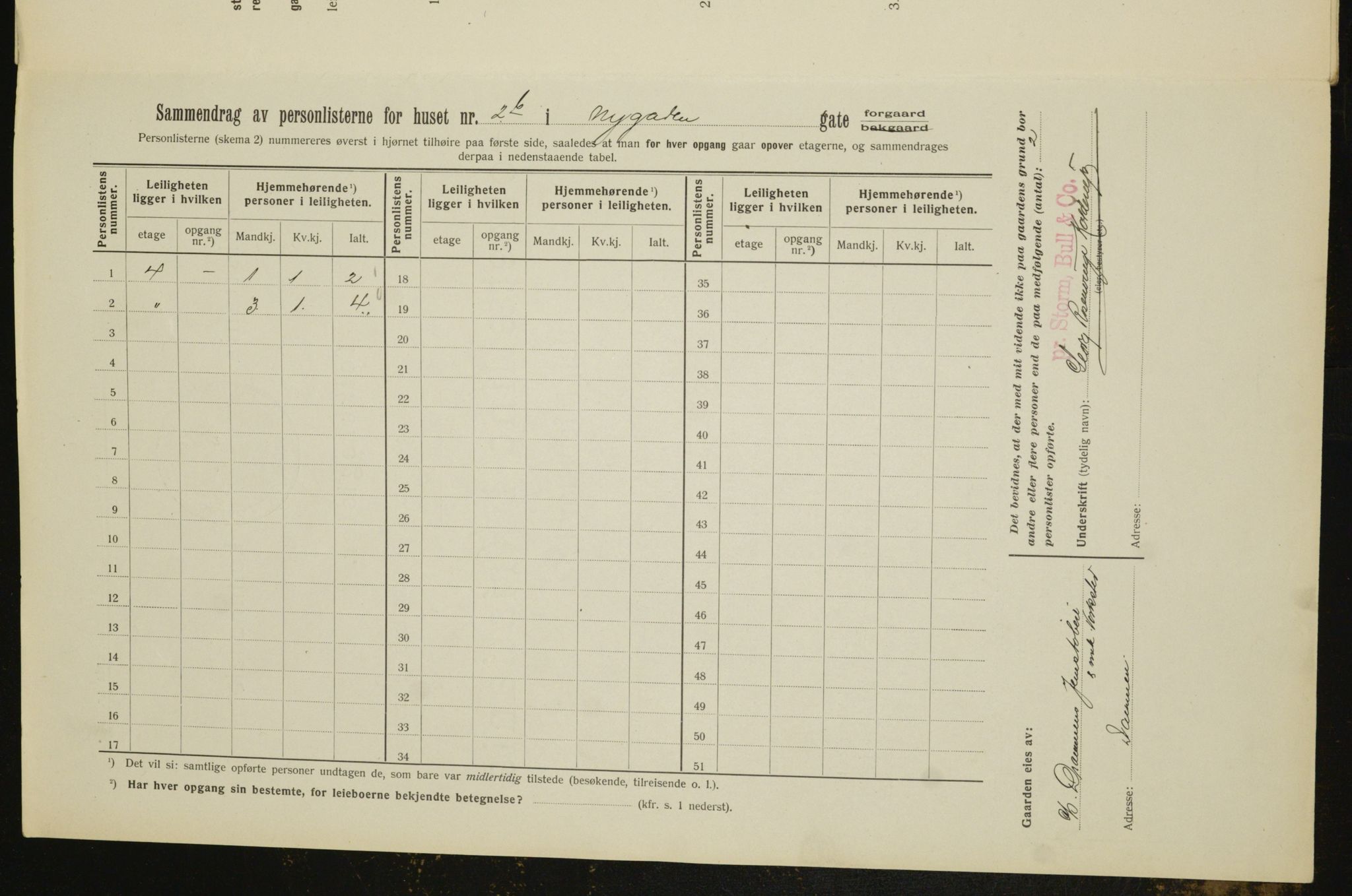 OBA, Kommunal folketelling 1.2.1912 for Kristiania, 1912, s. 74597