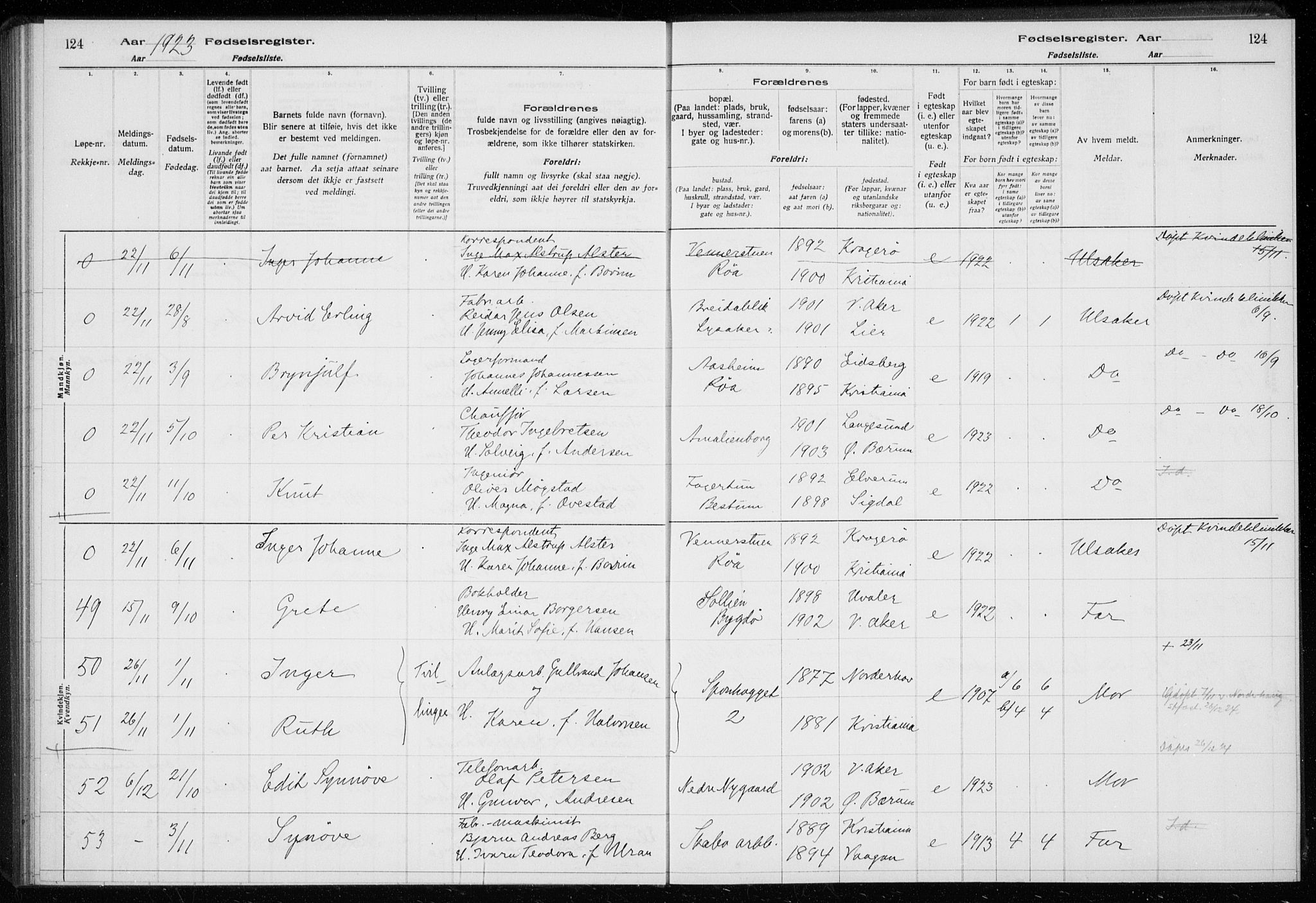 Ullern prestekontor Kirkebøker, AV/SAO-A-10740/J/L0001: Fødselsregister nr. 1, 1916-1928, s. 124