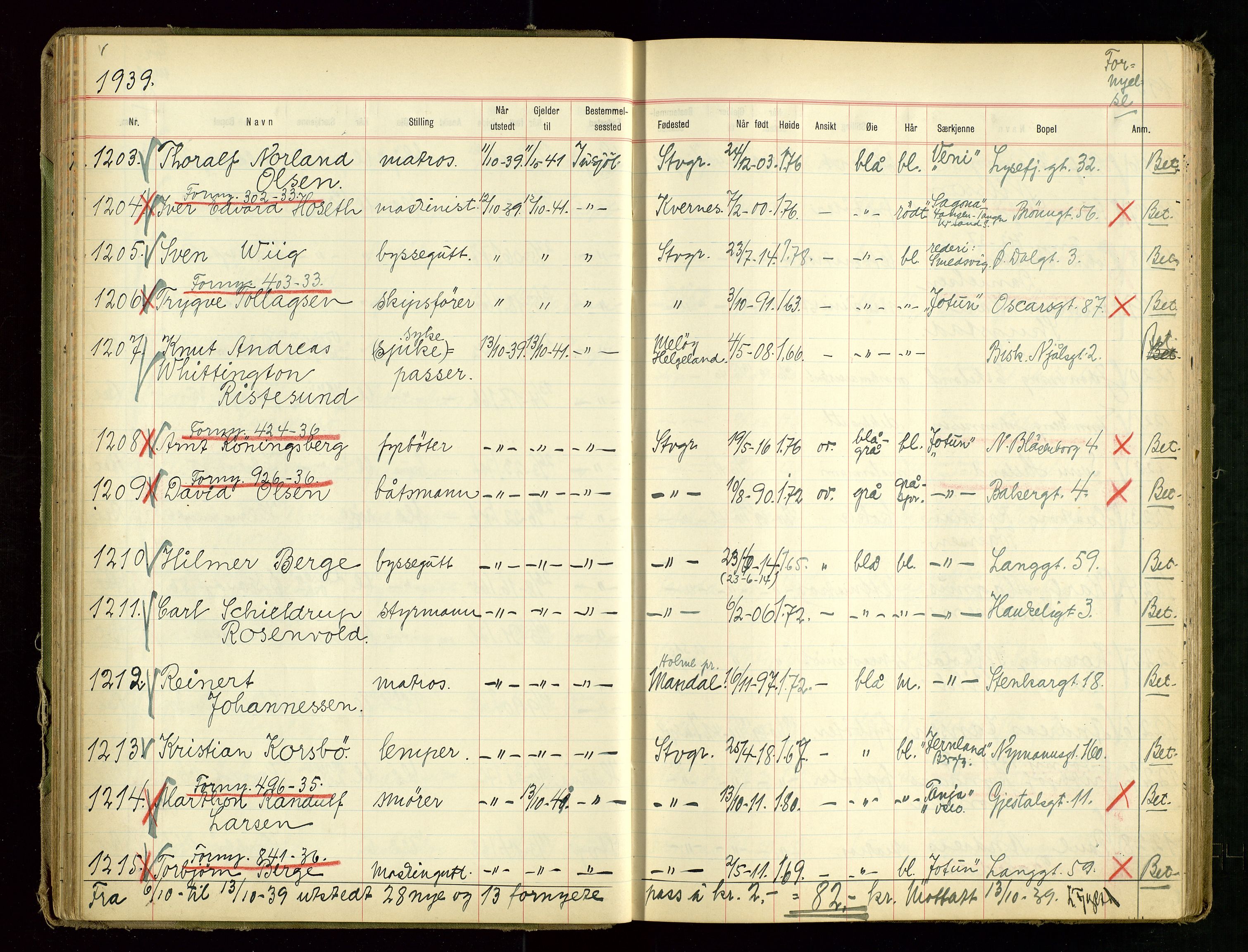 Stavanger politikammer, AV/SAST-A-100361/001/H/Hc/Hcd/Hcdb/L0002: "Pass-protokoll", 1939-1945, s. 52