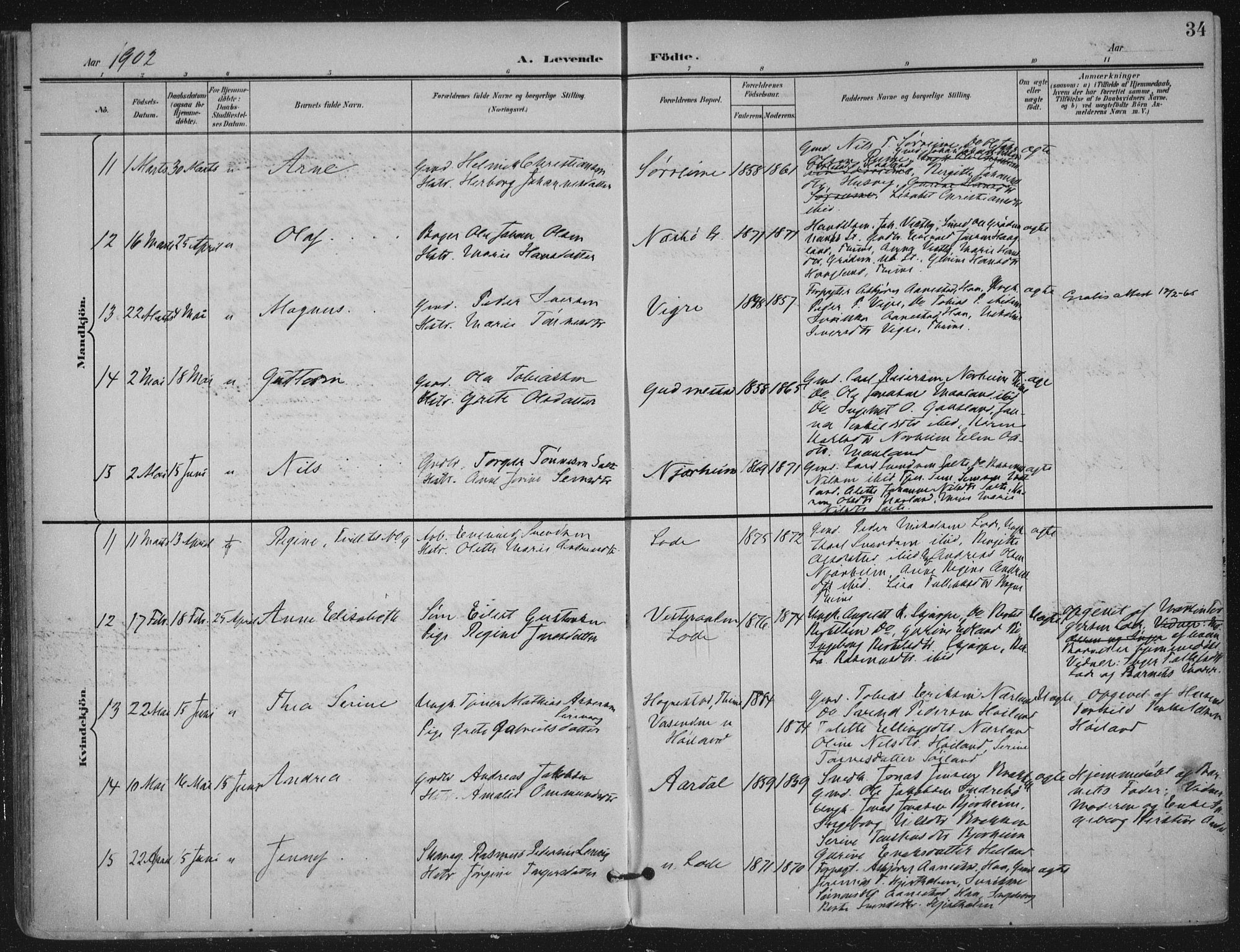 Hå sokneprestkontor, AV/SAST-A-101801/001/30BA/L0012: Ministerialbok nr. A 11, 1897-1924, s. 34