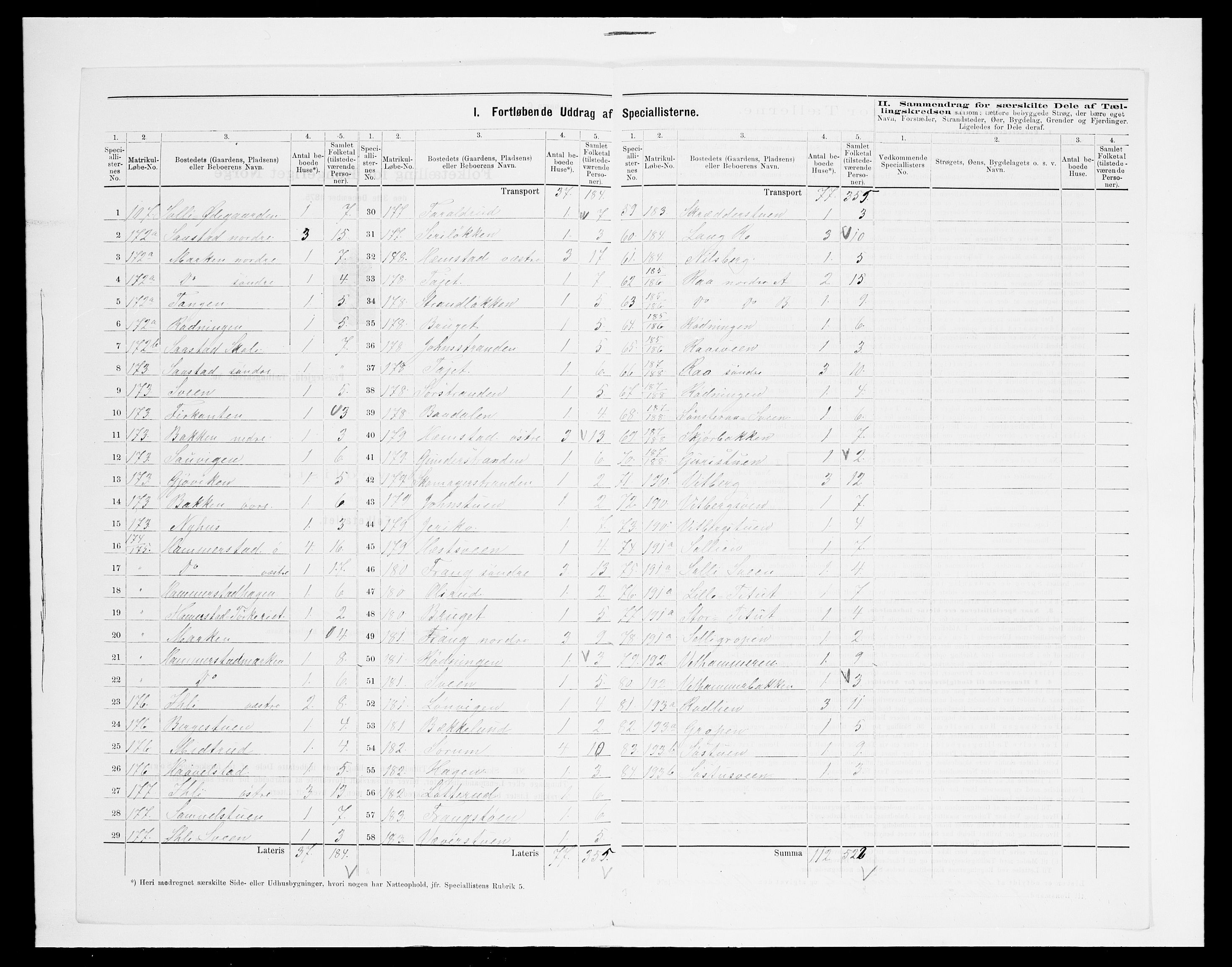 SAH, Folketelling 1875 for 0417P Stange prestegjeld, 1875, s. 41