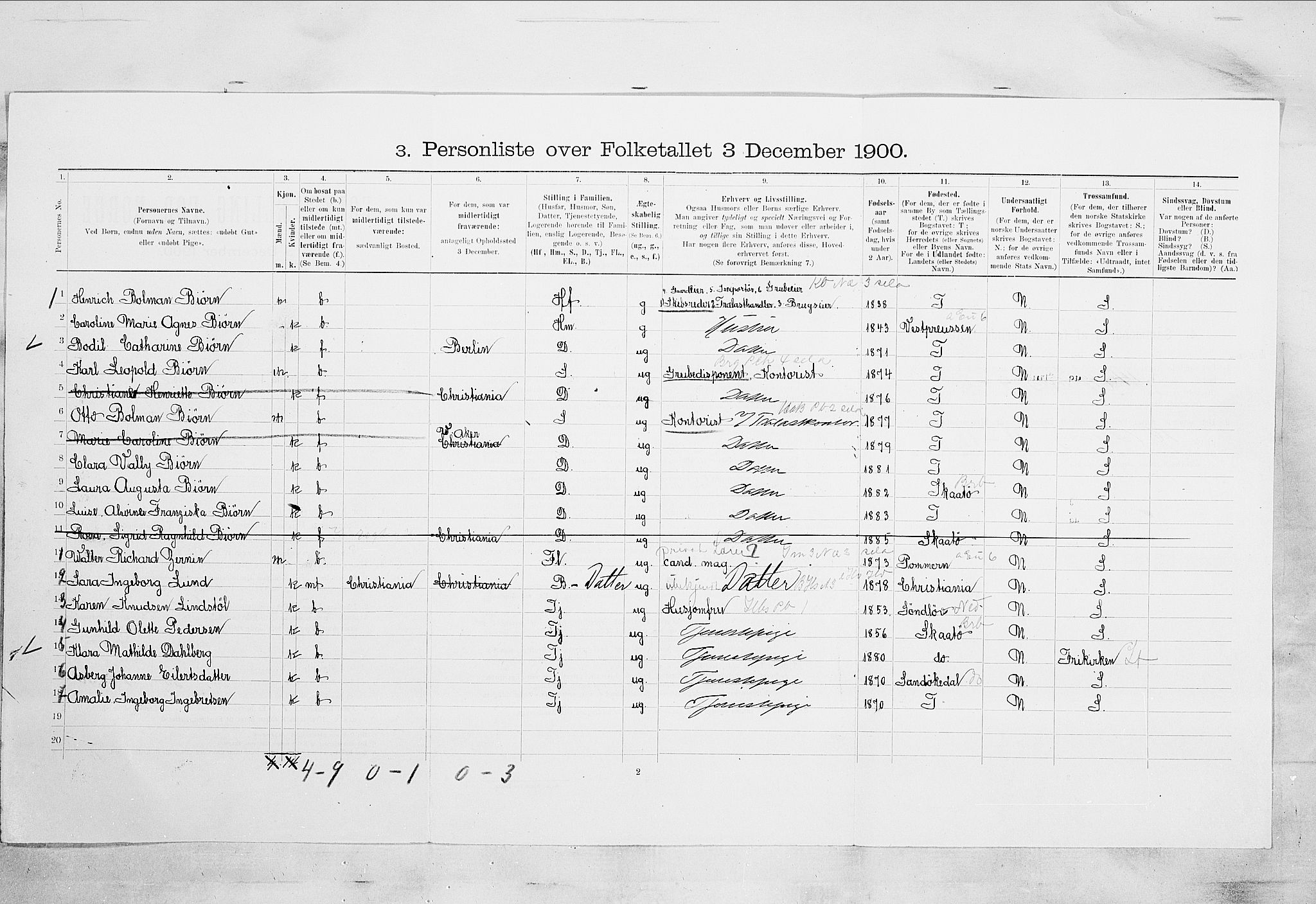 SAKO, Folketelling 1900 for 0801 Kragerø kjøpstad, 1900, s. 1560