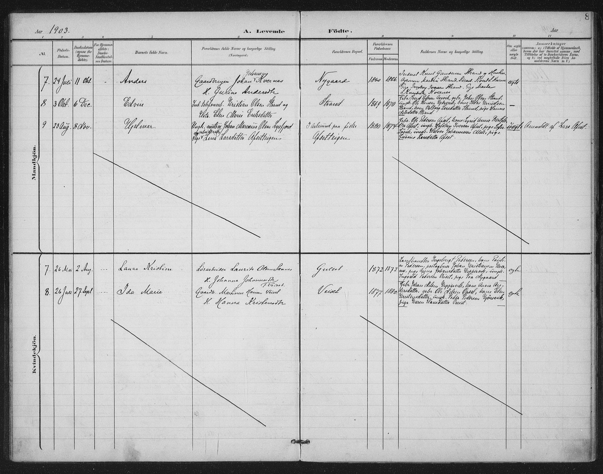 Ministerialprotokoller, klokkerbøker og fødselsregistre - Møre og Romsdal, SAT/A-1454/568/L0810: Ministerialbok nr. 568A14, 1901-1915, s. 8