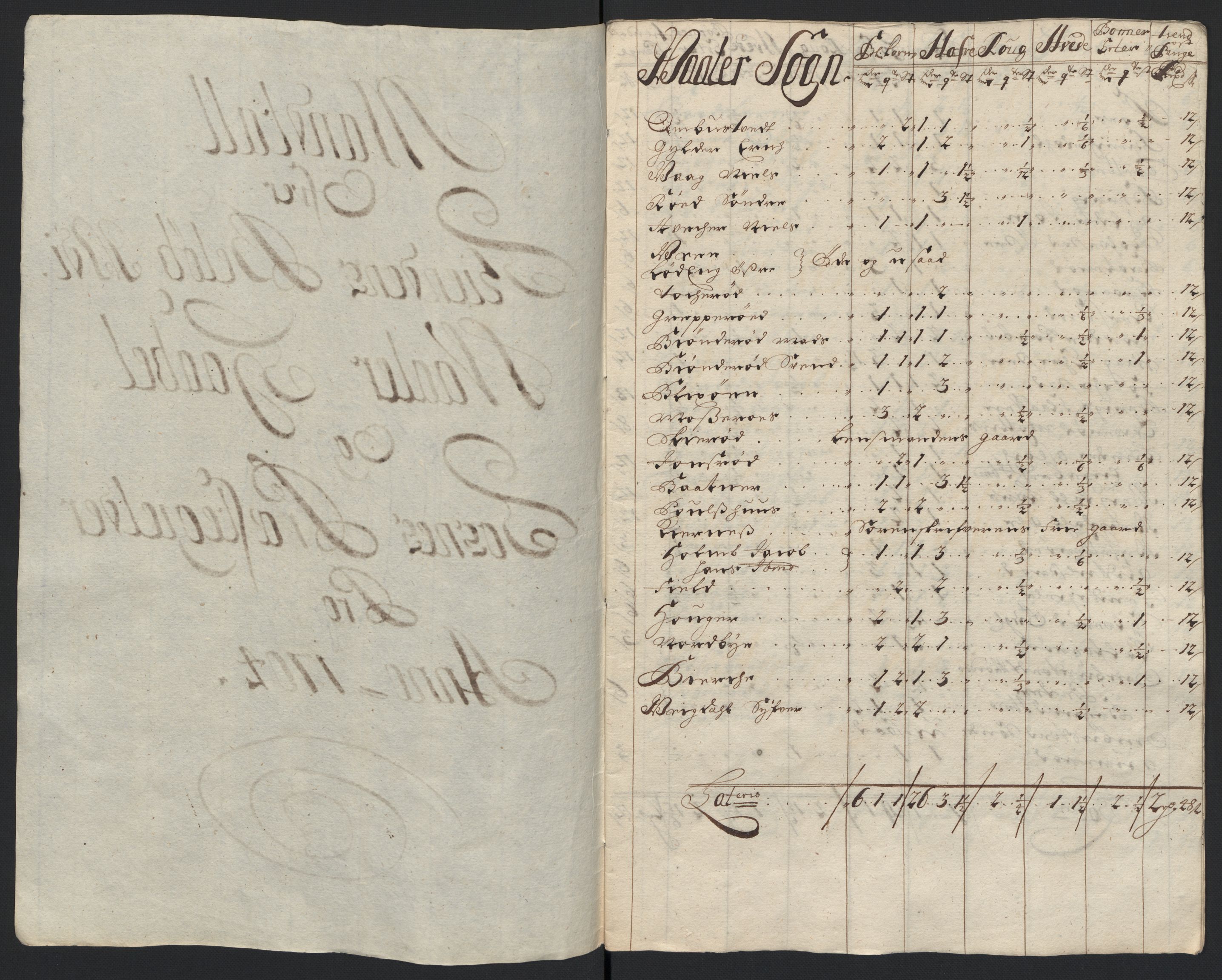 Rentekammeret inntil 1814, Reviderte regnskaper, Fogderegnskap, RA/EA-4092/R04/L0132: Fogderegnskap Moss, Onsøy, Tune, Veme og Åbygge, 1703-1704, s. 409