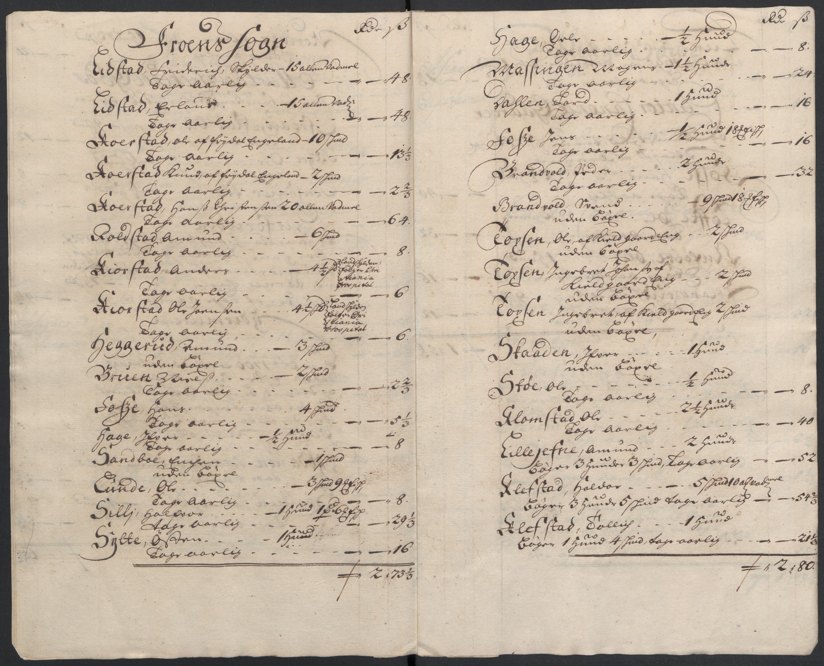 Rentekammeret inntil 1814, Reviderte regnskaper, Fogderegnskap, AV/RA-EA-4092/R17/L1179: Fogderegnskap Gudbrandsdal, 1708-1710, s. 25