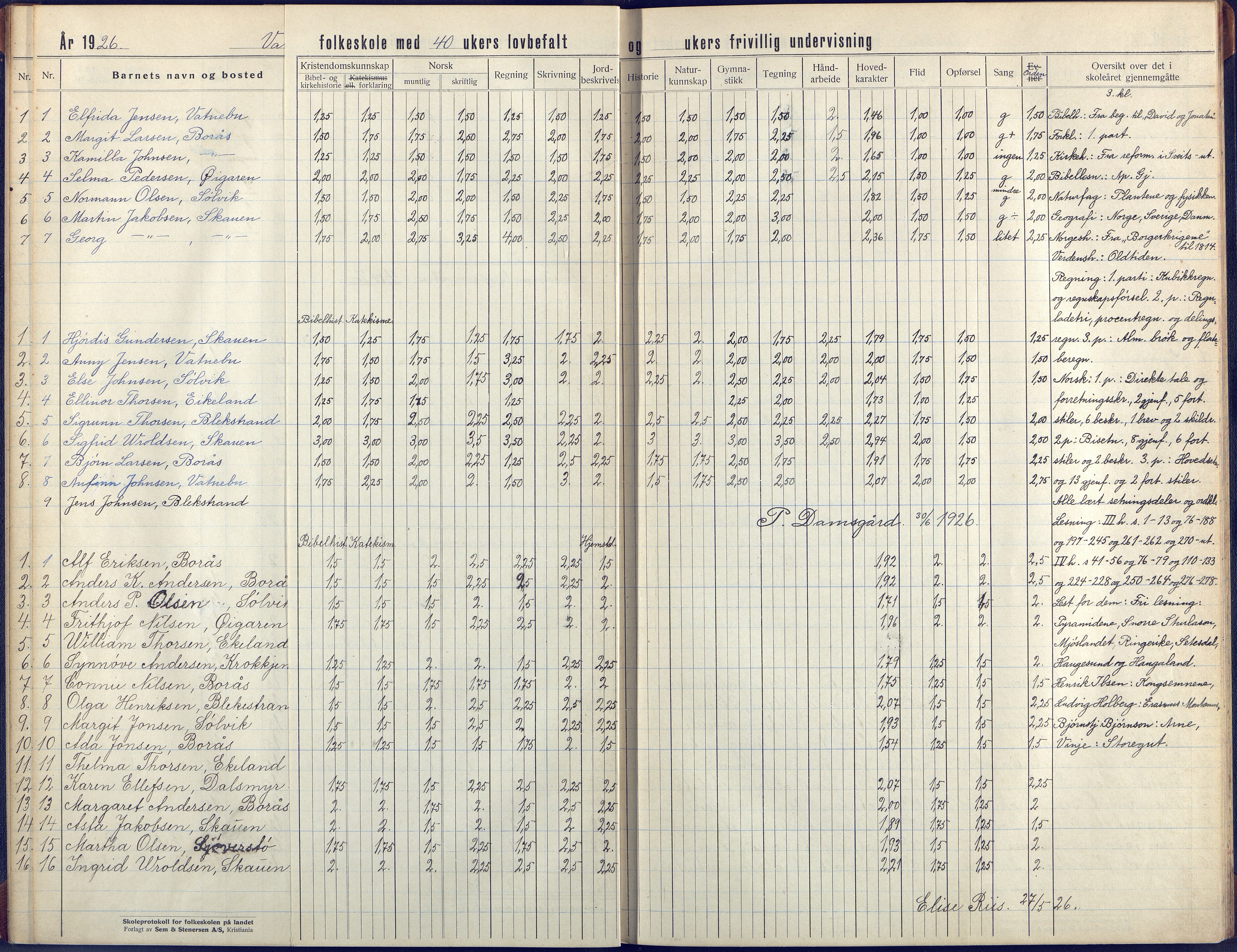 Flosta kommune, Vatnebu skole, AAKS/KA0916-550d/F3/L0004: Skoleprotokoll, 1924-1931