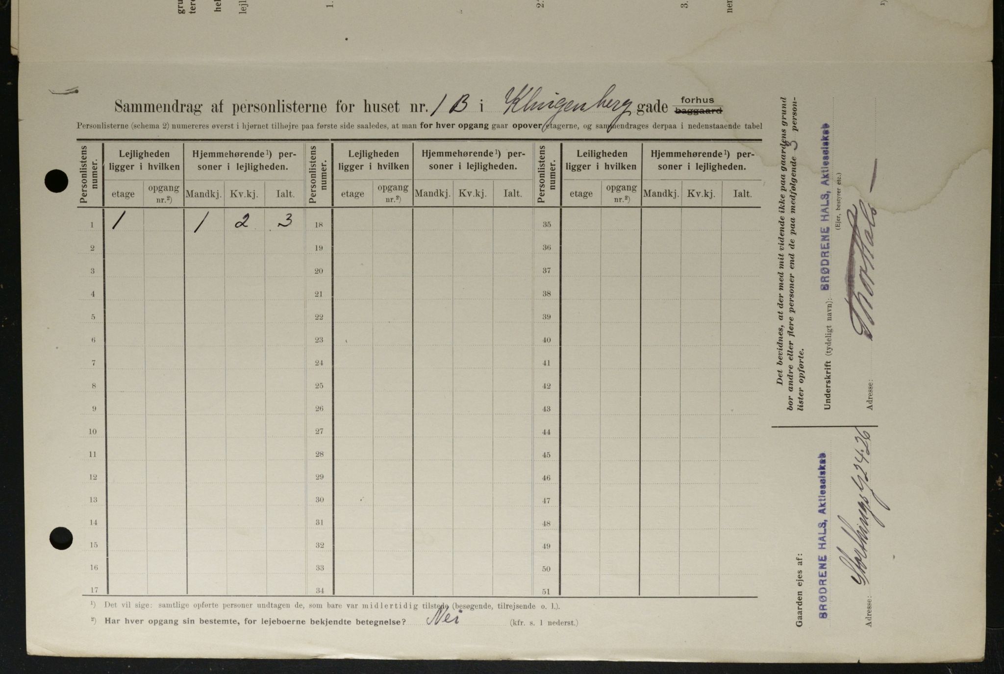 OBA, Kommunal folketelling 1.2.1908 for Kristiania kjøpstad, 1908, s. 46343