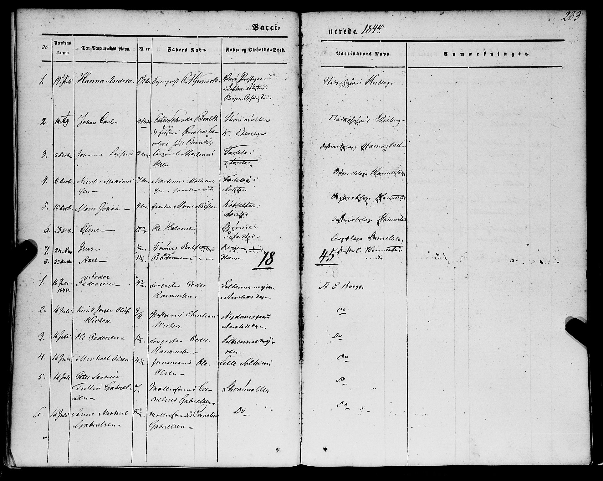St. Jørgens hospital og Årstad sokneprestembete, AV/SAB-A-99934: Ministerialbok nr. A 4, 1844-1863, s. 283