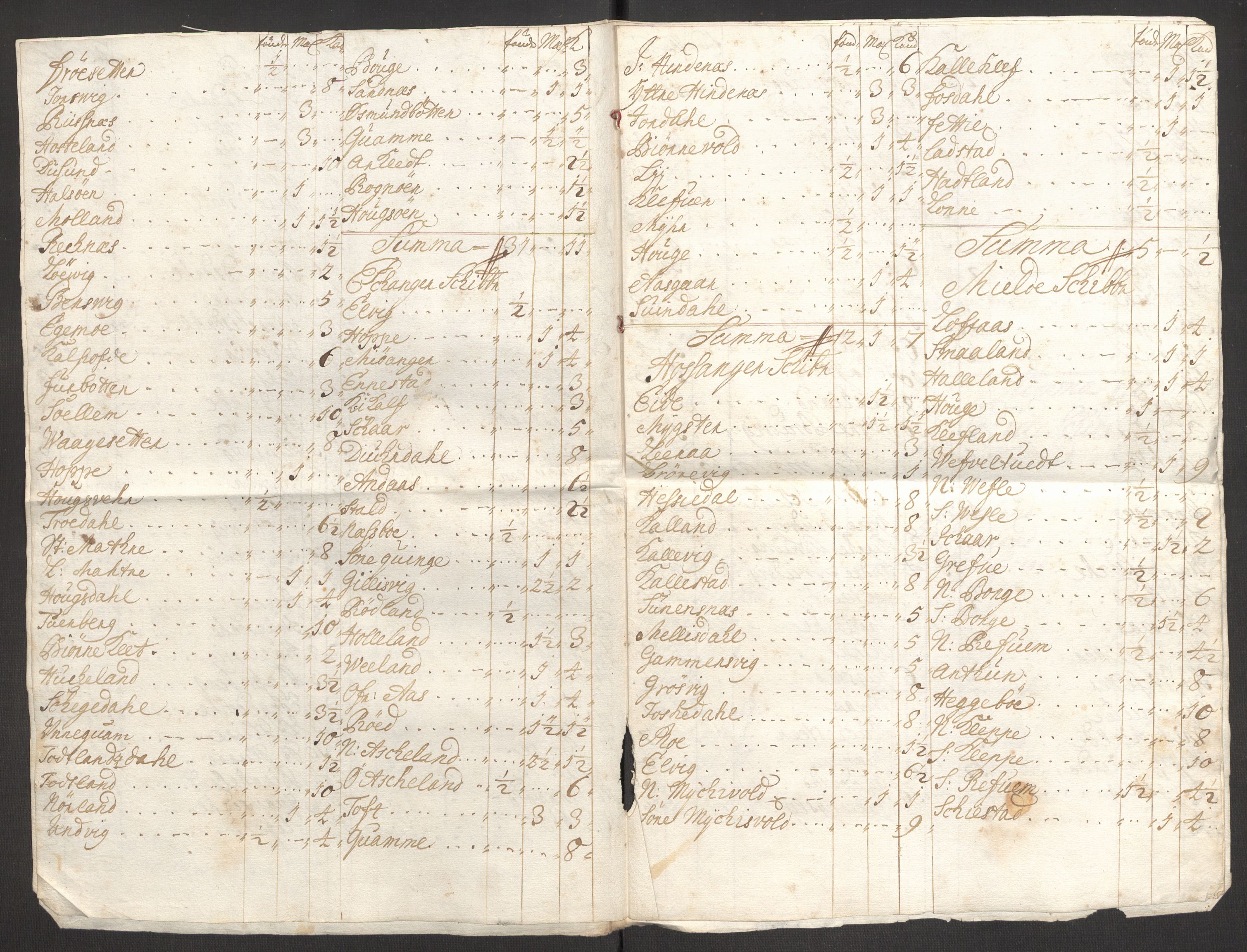 Rentekammeret inntil 1814, Reviderte regnskaper, Fogderegnskap, RA/EA-4092/R51/L3186: Fogderegnskap Nordhordland og Voss, 1702-1703, s. 336