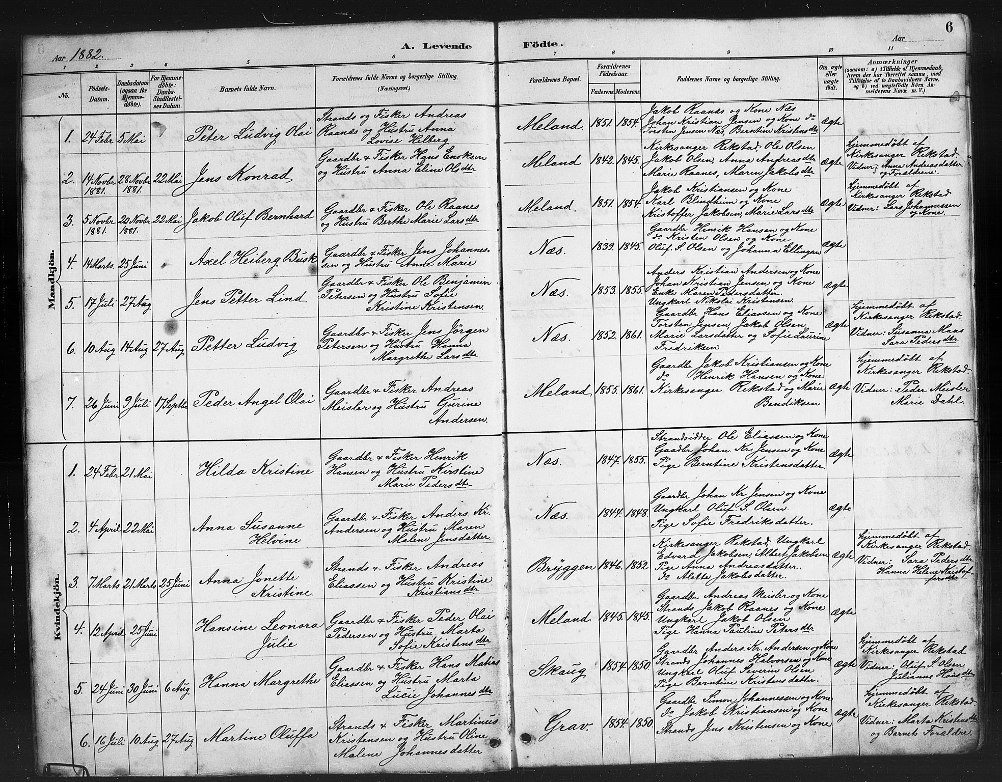 Ministerialprotokoller, klokkerbøker og fødselsregistre - Nordland, AV/SAT-A-1459/808/L0131: Klokkerbok nr. 808C02, 1879-1919, s. 6