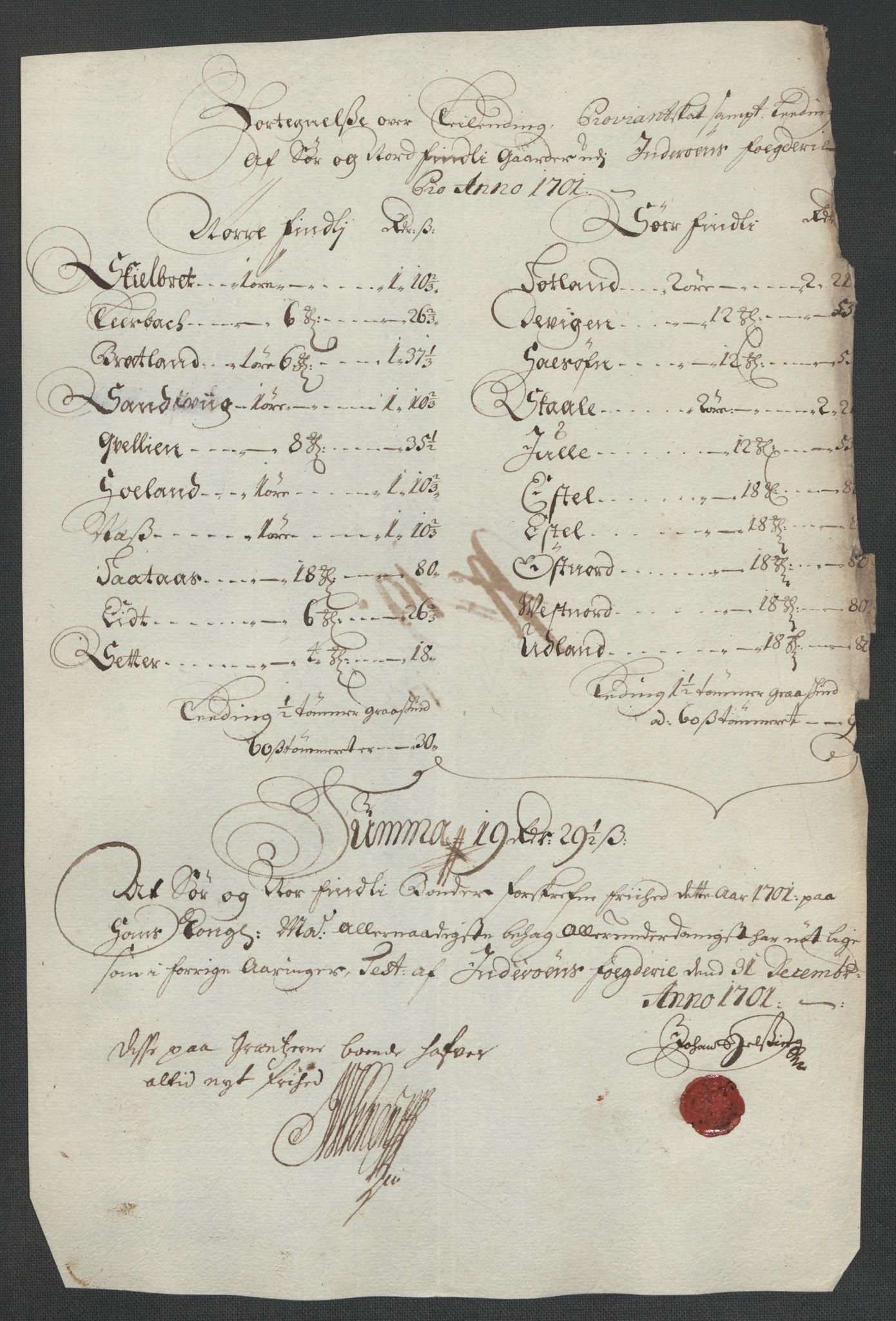 Rentekammeret inntil 1814, Reviderte regnskaper, Fogderegnskap, RA/EA-4092/R63/L4312: Fogderegnskap Inderøy, 1701-1702, s. 110
