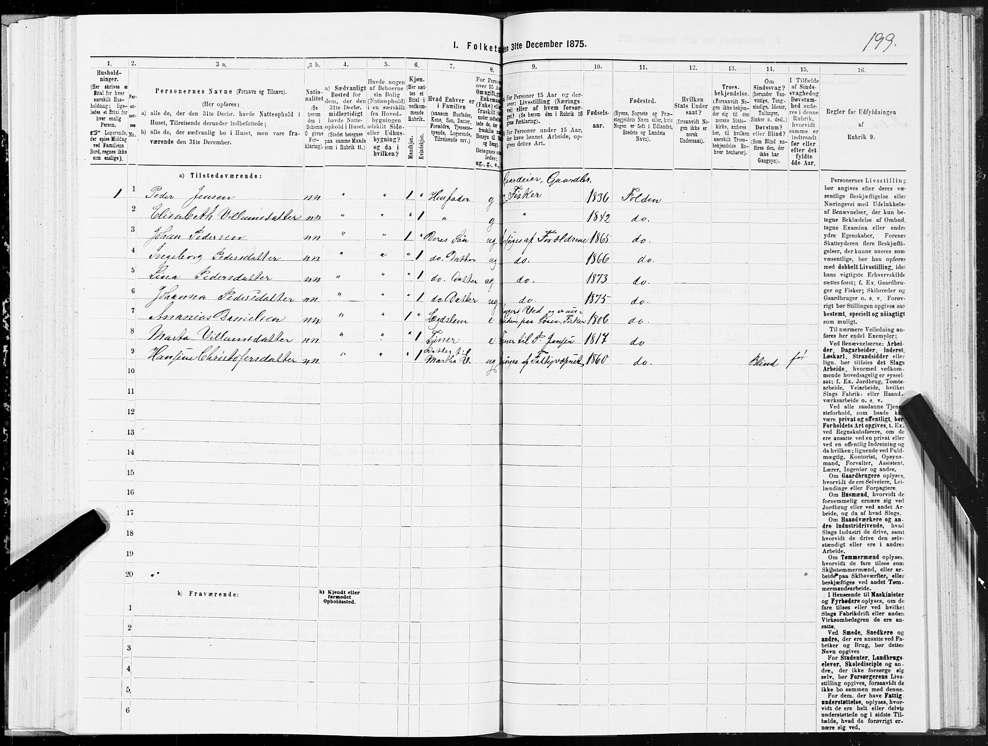 SAT, Folketelling 1875 for 1845P Folda prestegjeld, 1875, s. 3199