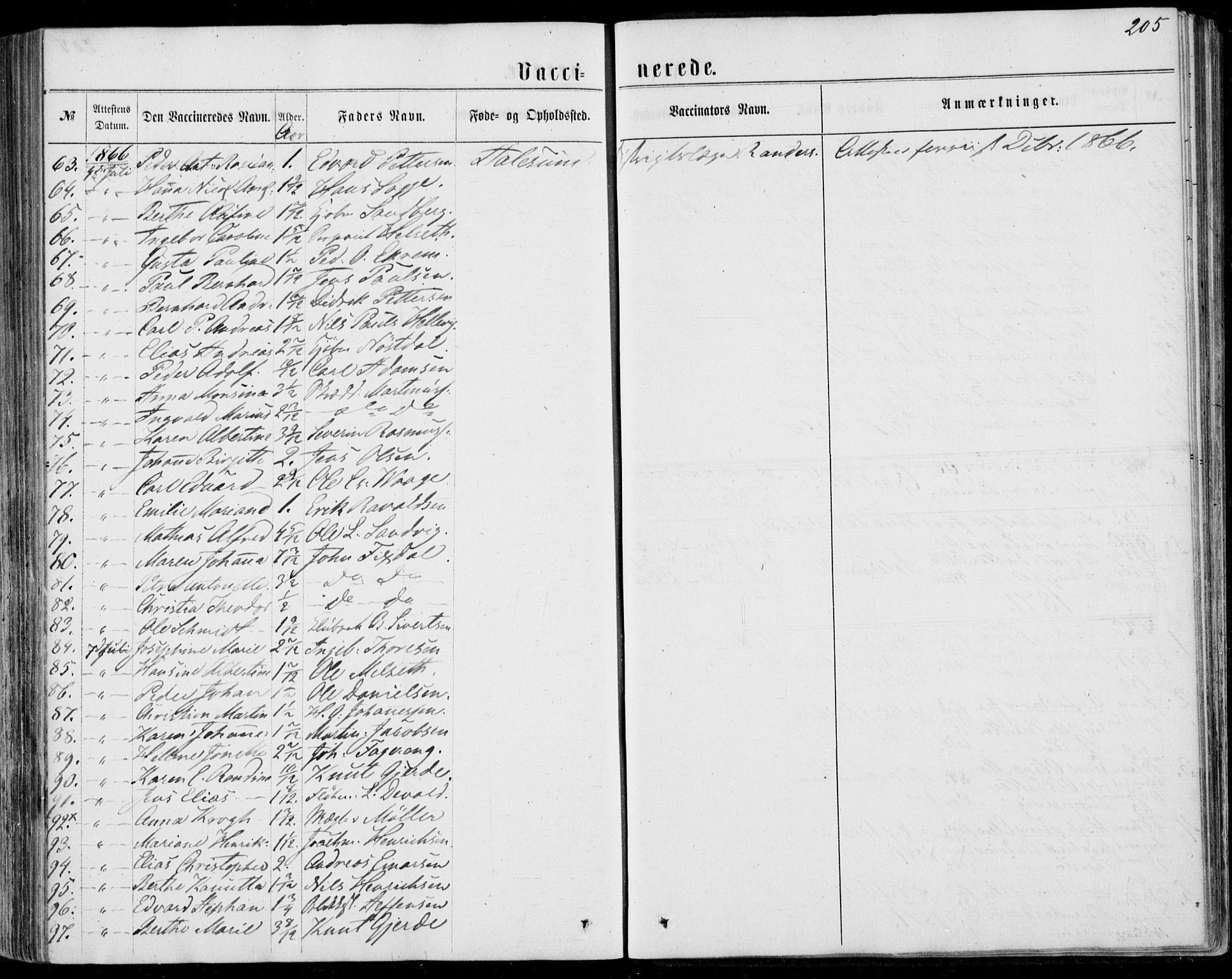 Ministerialprotokoller, klokkerbøker og fødselsregistre - Møre og Romsdal, AV/SAT-A-1454/529/L0452: Ministerialbok nr. 529A02, 1864-1871, s. 205