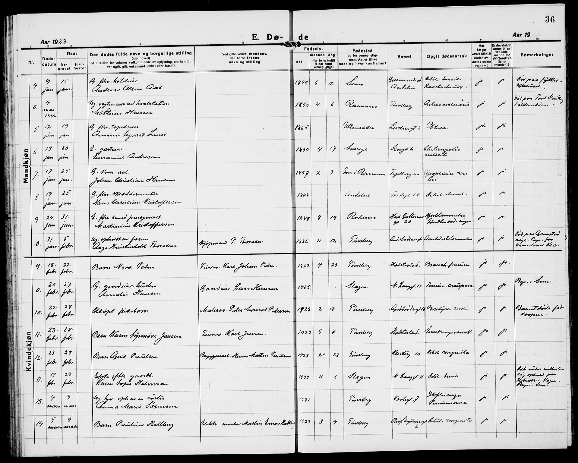 Tønsberg kirkebøker, AV/SAKO-A-330/G/Ga/L0018: Klokkerbok nr. 18, 1920-1935, s. 36