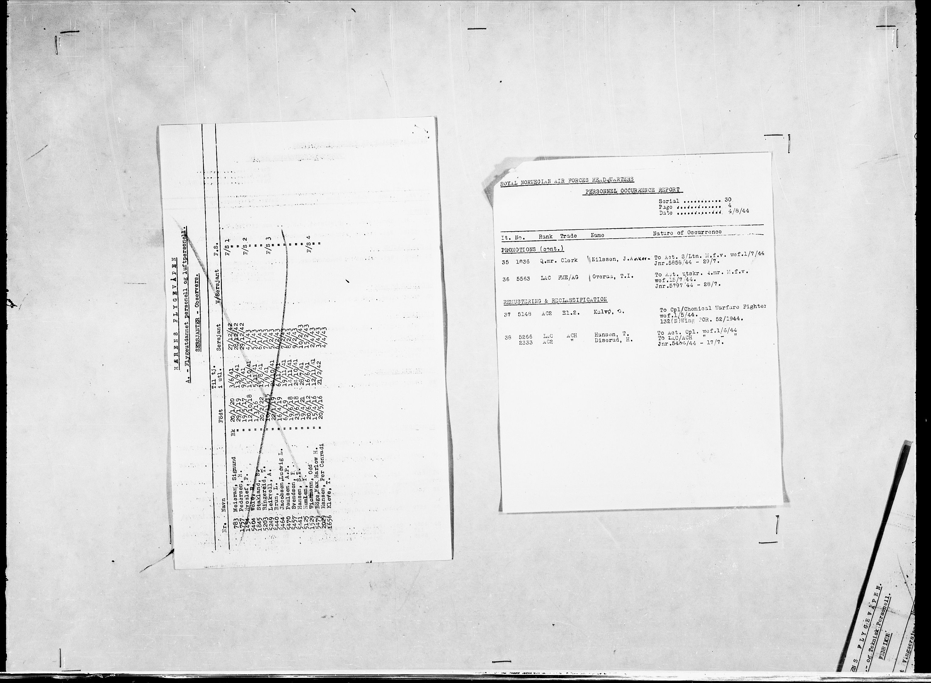 Forsvaret, Flyvåpnenes treningsleir 1940-1945, RA/RAFA-3974/V/L0038: Ekspedisjonskontoret. 8. Personellkontoret, 1940-1945