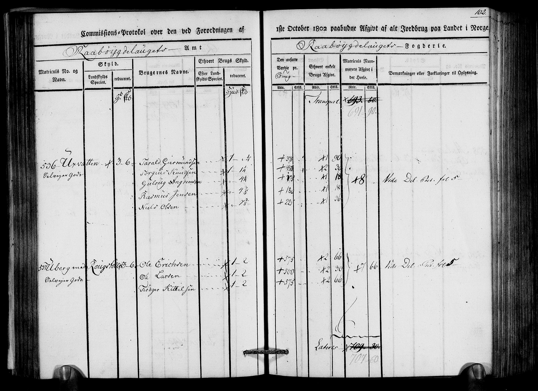 Rentekammeret inntil 1814, Realistisk ordnet avdeling, AV/RA-EA-4070/N/Ne/Nea/L0083: Råbyggelag fogderi. Kommisjonsprotokoll for Østre Råbyggelagets sorenskriveri, 1803, s. 104