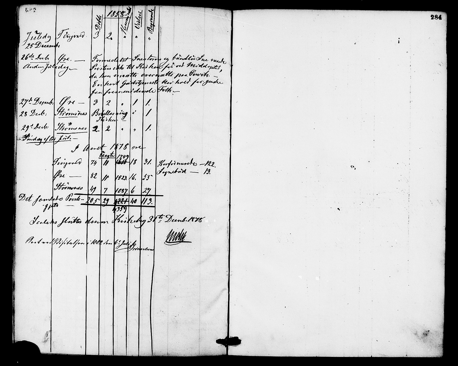 Ministerialprotokoller, klokkerbøker og fødselsregistre - Møre og Romsdal, AV/SAT-A-1454/586/L0986: Ministerialbok nr. 586A12, 1867-1878, s. 284