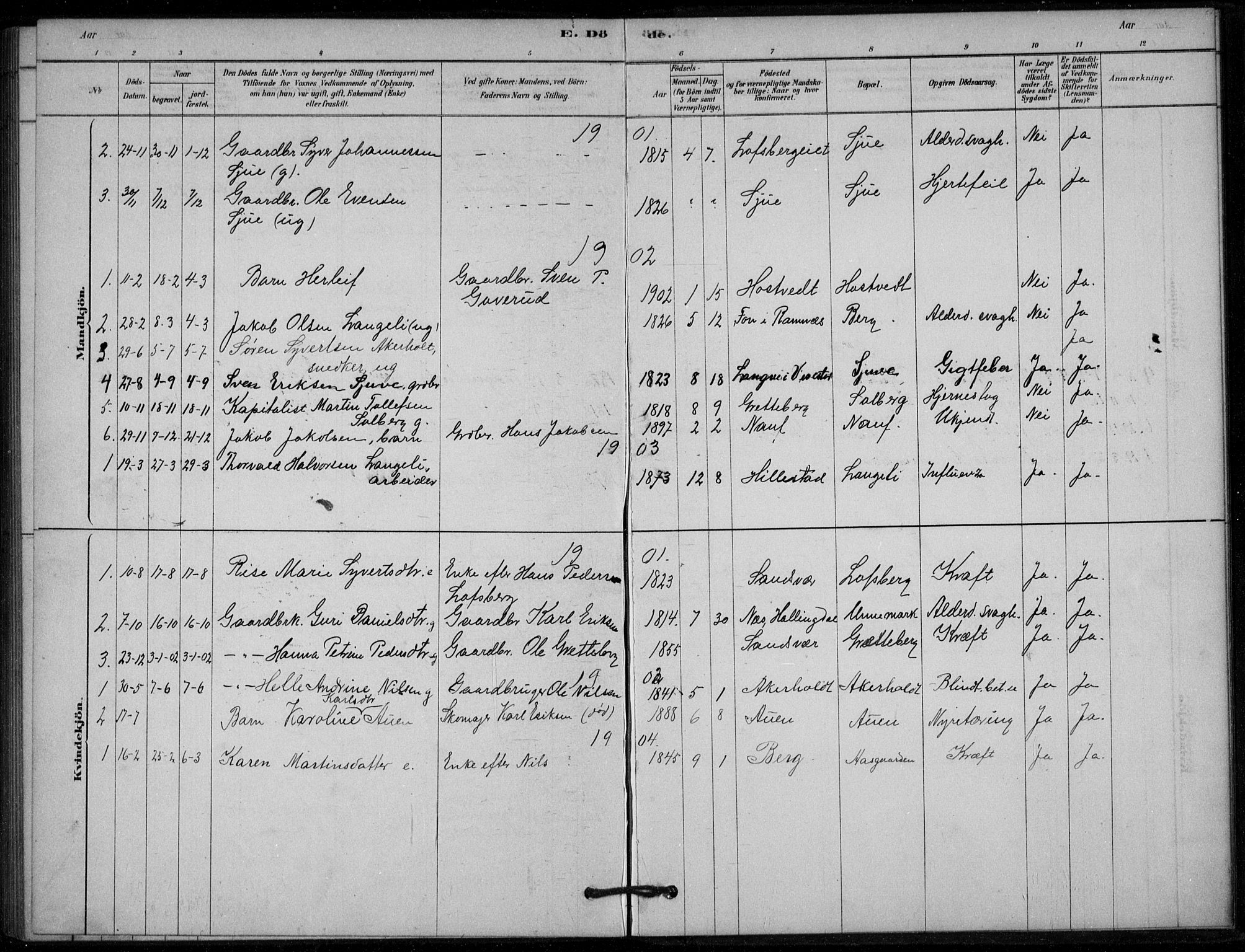 Hof kirkebøker, AV/SAKO-A-64/G/Gb/L0002: Klokkerbok nr. II 2, 1878-1902