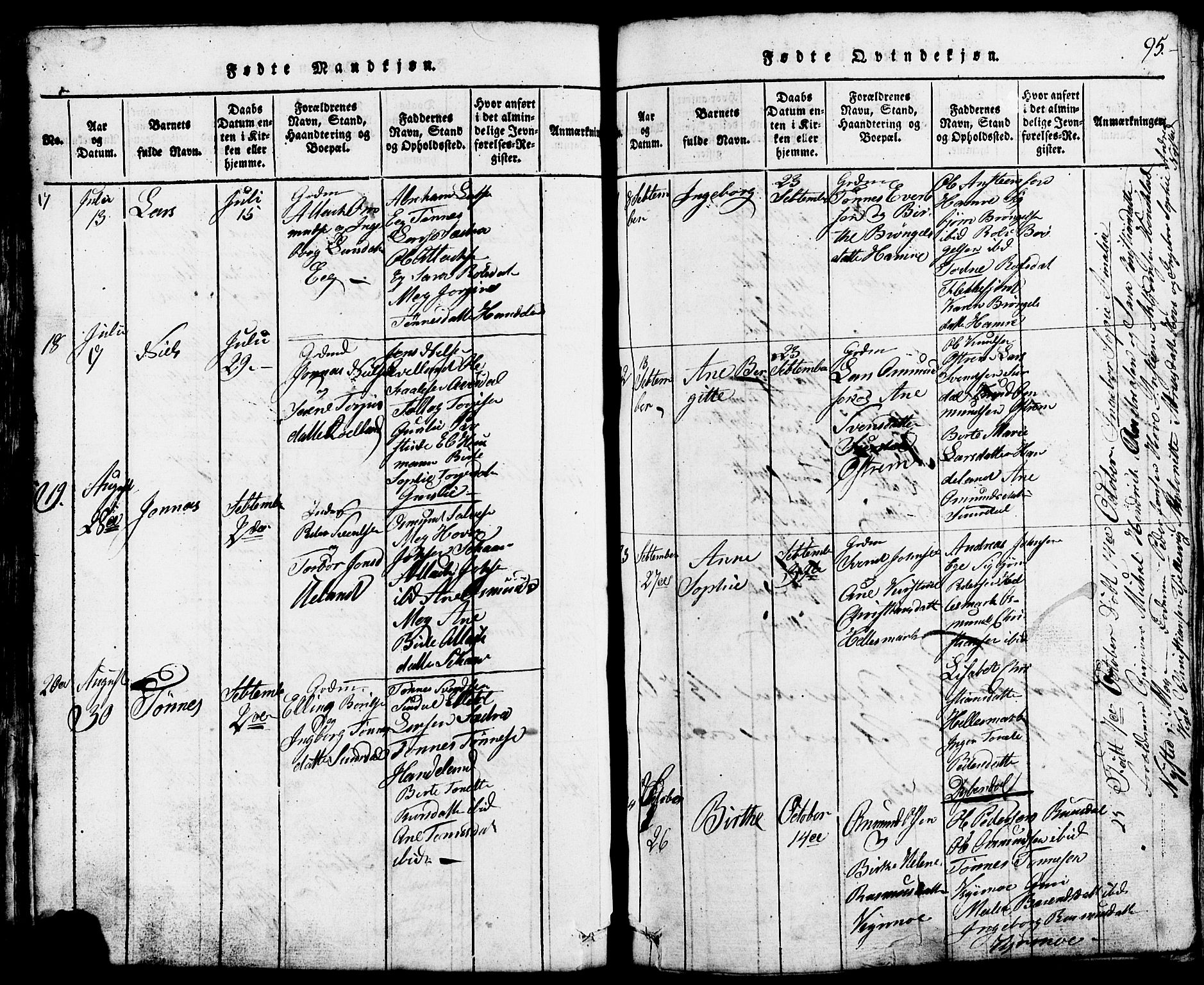 Lund sokneprestkontor, AV/SAST-A-101809/S07/L0002: Klokkerbok nr. B 2, 1816-1832, s. 95