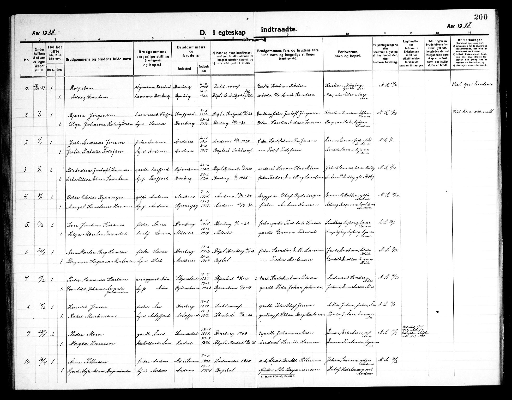 Ministerialprotokoller, klokkerbøker og fødselsregistre - Nordland, AV/SAT-A-1459/897/L1415: Klokkerbok nr. 897C05, 1916-1945, s. 200