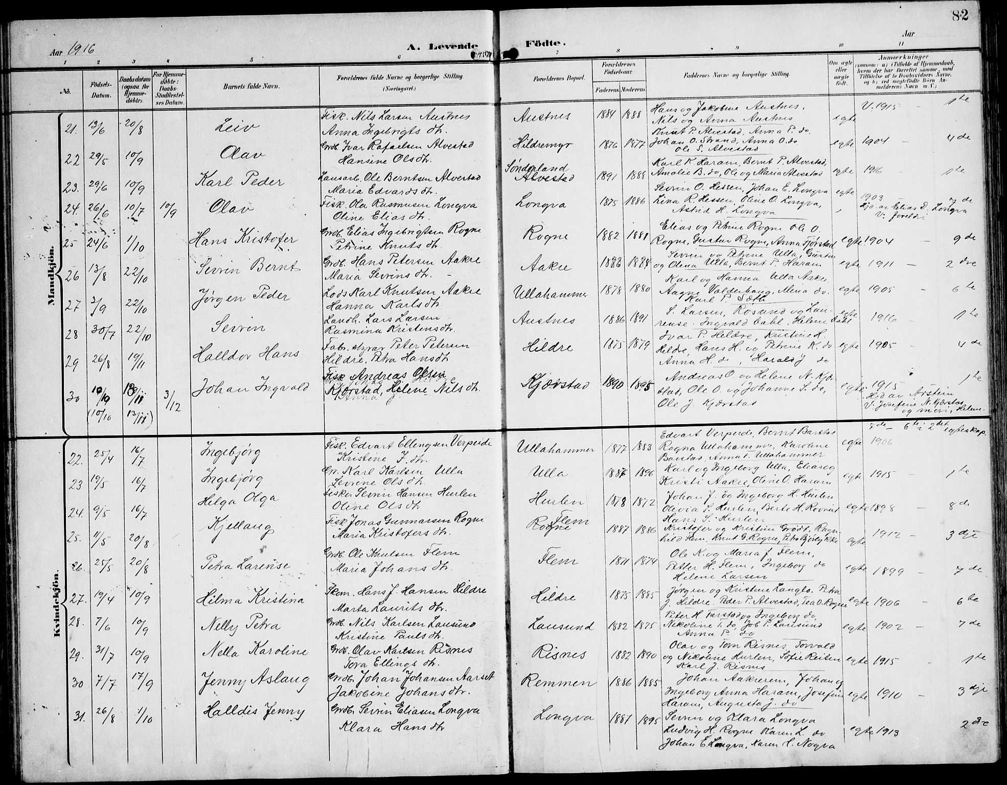 Ministerialprotokoller, klokkerbøker og fødselsregistre - Møre og Romsdal, AV/SAT-A-1454/536/L0511: Klokkerbok nr. 536C06, 1899-1944, s. 82