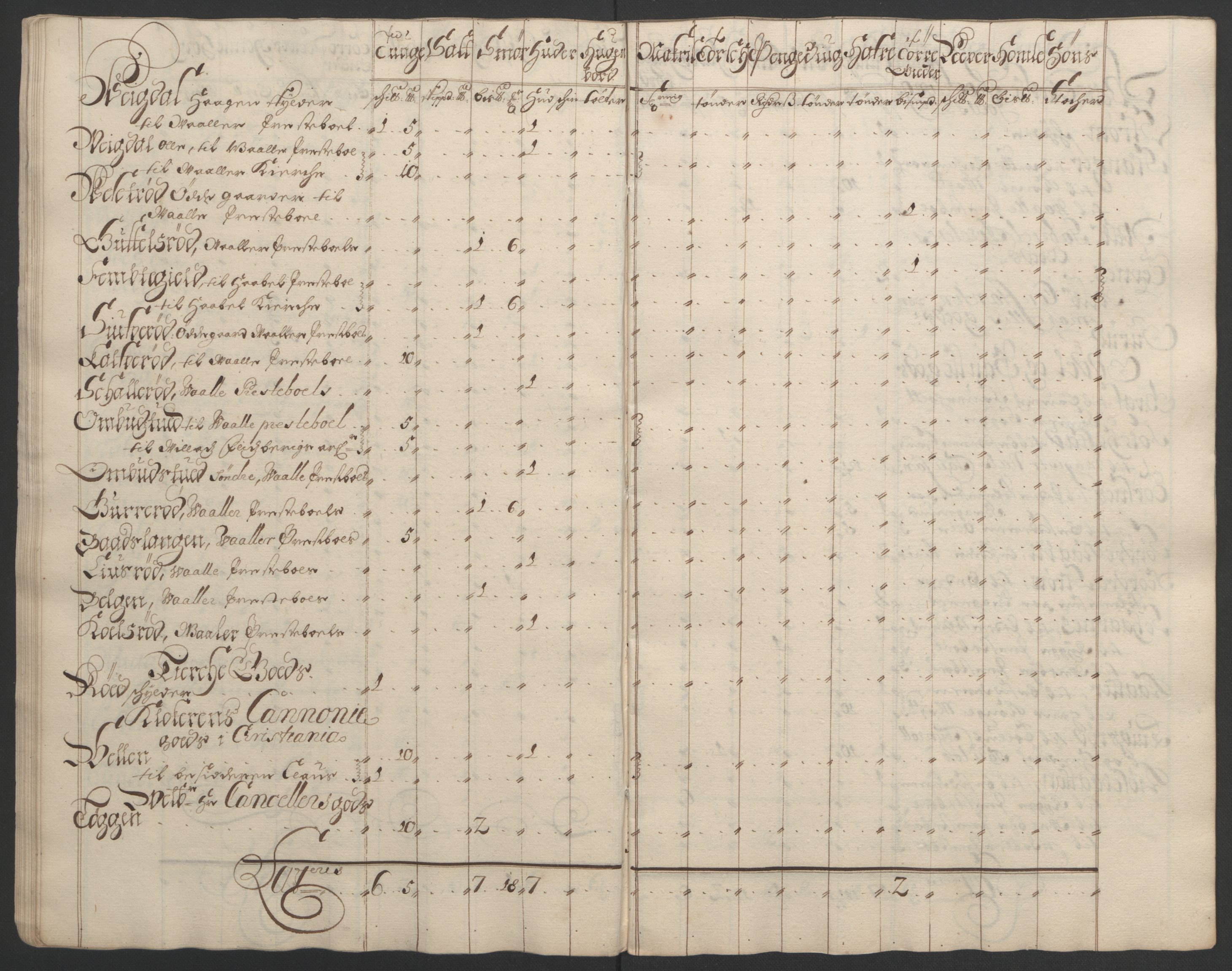 Rentekammeret inntil 1814, Reviderte regnskaper, Fogderegnskap, RA/EA-4092/R02/L0108: Fogderegnskap Moss og Verne kloster, 1692-1693, s. 73