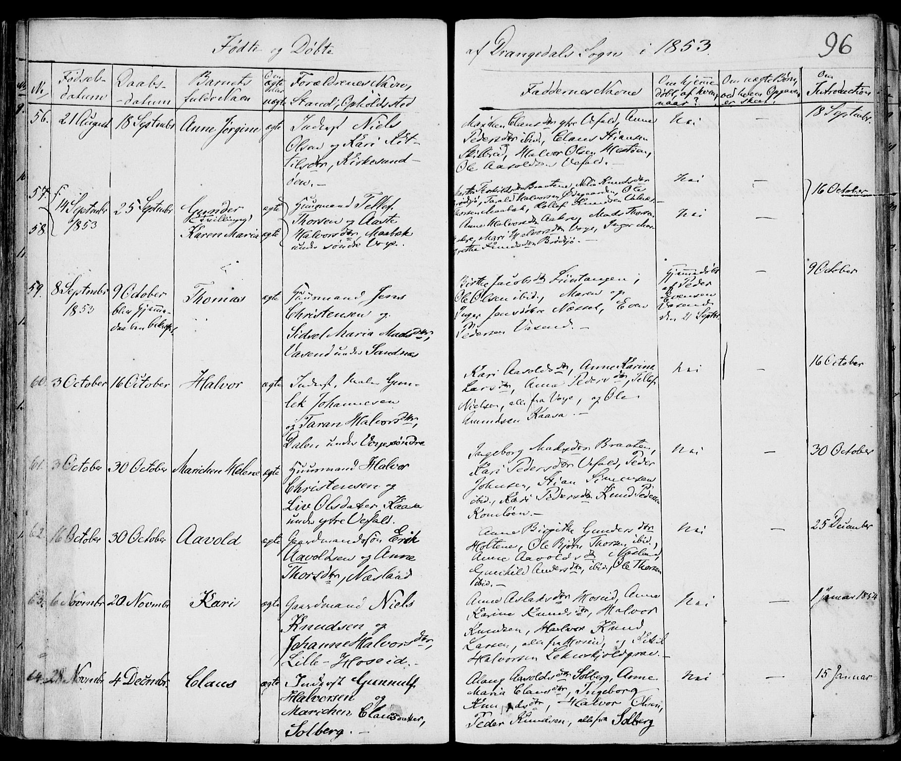 Drangedal kirkebøker, SAKO/A-258/F/Fa/L0007a: Ministerialbok nr. 7a, 1837-1856, s. 96