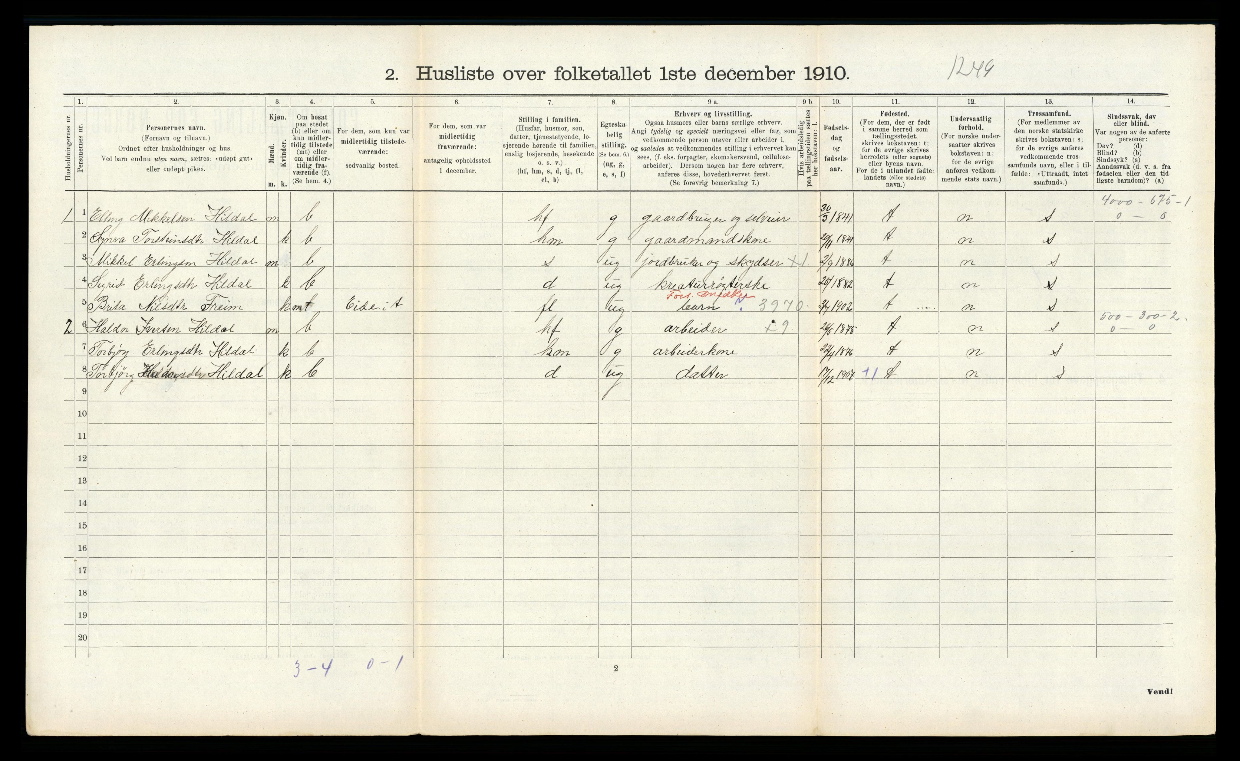 RA, Folketelling 1910 for 1230 Ullensvang herred, 1910, s. 220