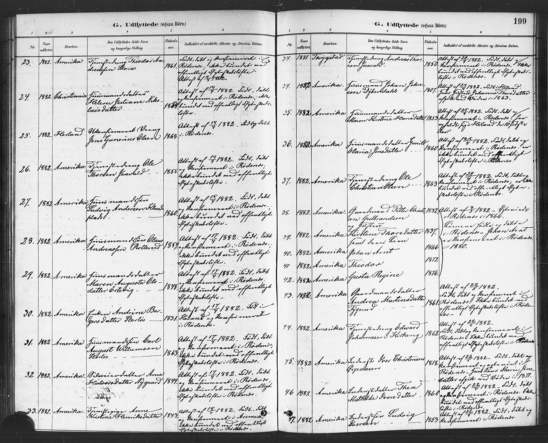 Rødenes prestekontor Kirkebøker, AV/SAO-A-2005/F/Fa/L0009: Ministerialbok nr. I 9, 1880-1889, s. 199