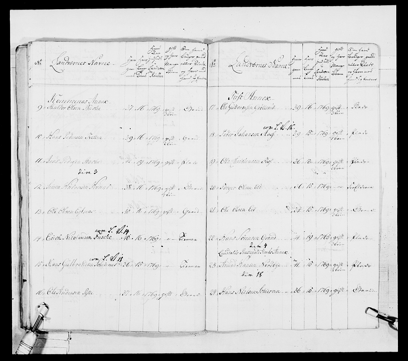 Generalitets- og kommissariatskollegiet, Det kongelige norske kommissariatskollegium, AV/RA-EA-5420/E/Eh/L0037: 1. Akershusiske nasjonale infanteriregiment, 1767-1773, s. 472