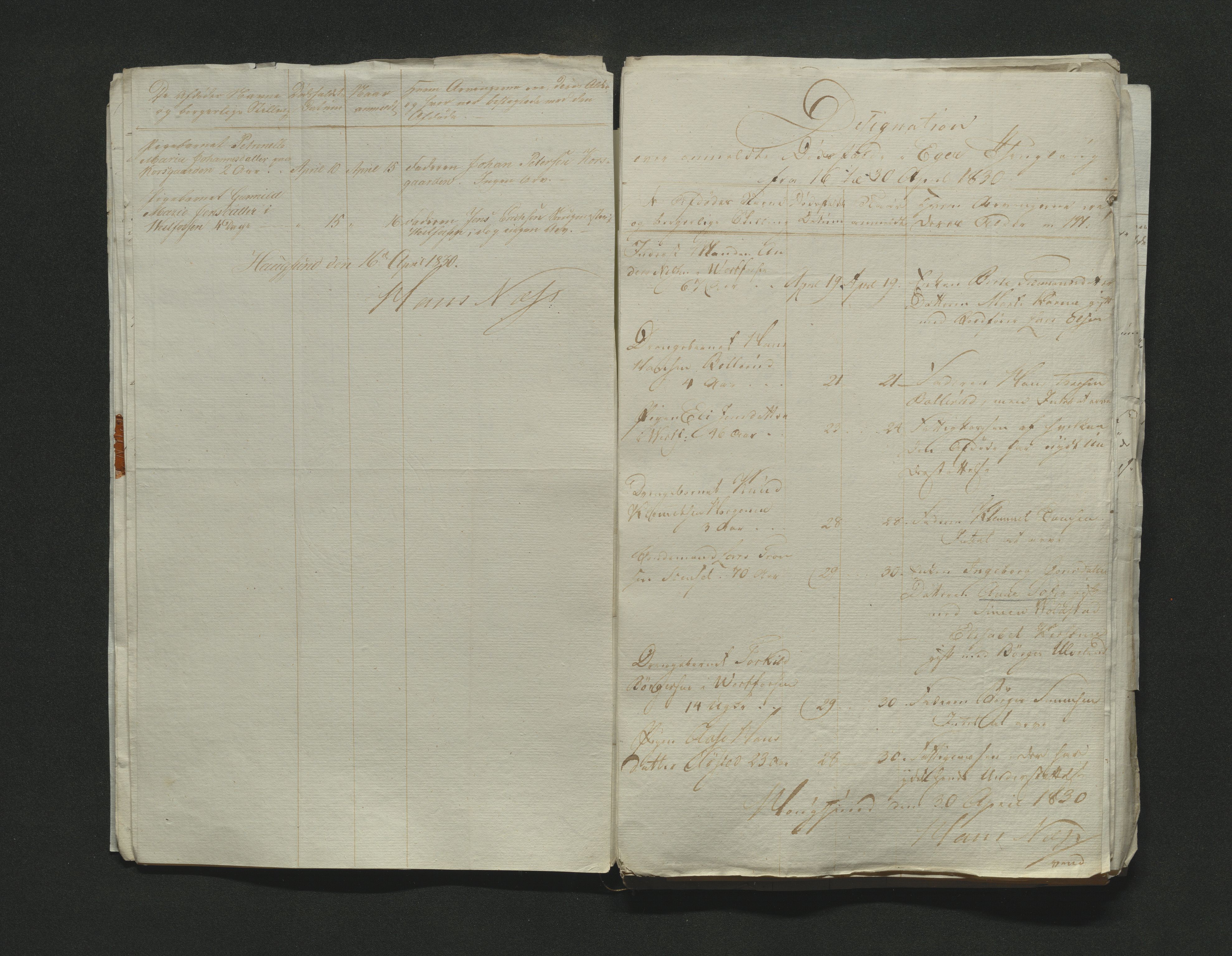 Eiker, Modum og Sigdal sorenskriveri, AV/SAKO-A-123/H/Ha/Hab/L0003: Dødsfallsmeldinger, 1830-1833