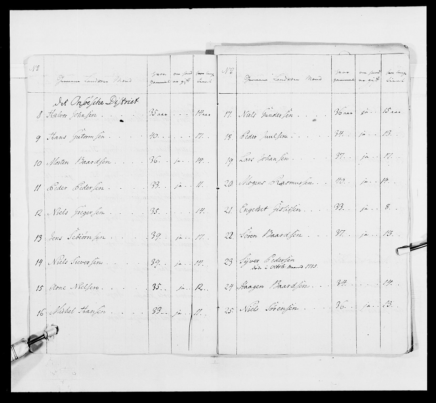 Kommanderende general (KG I) med Det norske krigsdirektorium, AV/RA-EA-5419/E/Ea/L0495: 1. Smålenske regiment, 1732-1763, s. 558