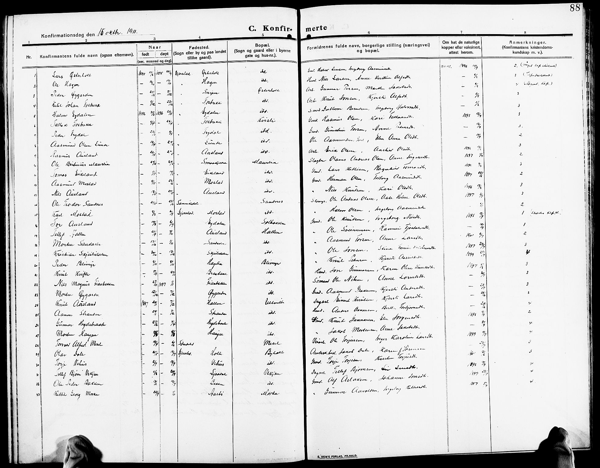 Gjerstad sokneprestkontor, SAK/1111-0014/F/Fb/Fba/L0008: Klokkerbok nr. B 8, 1909-1925, s. 88