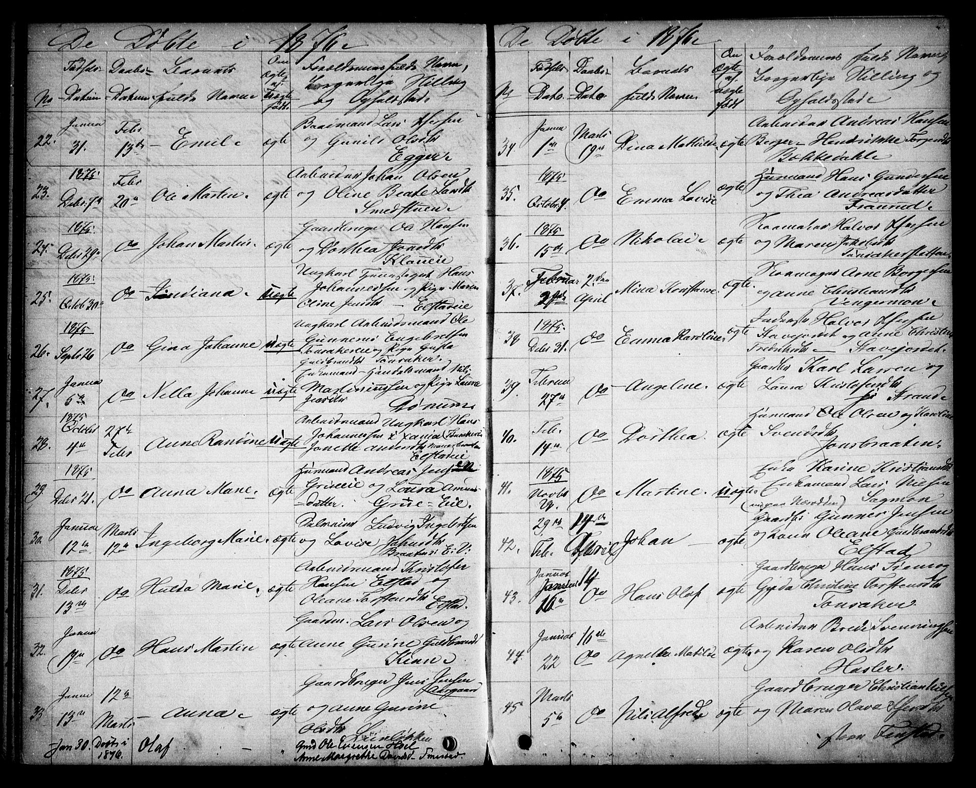 Eidsvoll prestekontor Kirkebøker, AV/SAO-A-10888/G/Ga/L0003: Klokkerbok nr. I 3, 1871-1877, s. 46