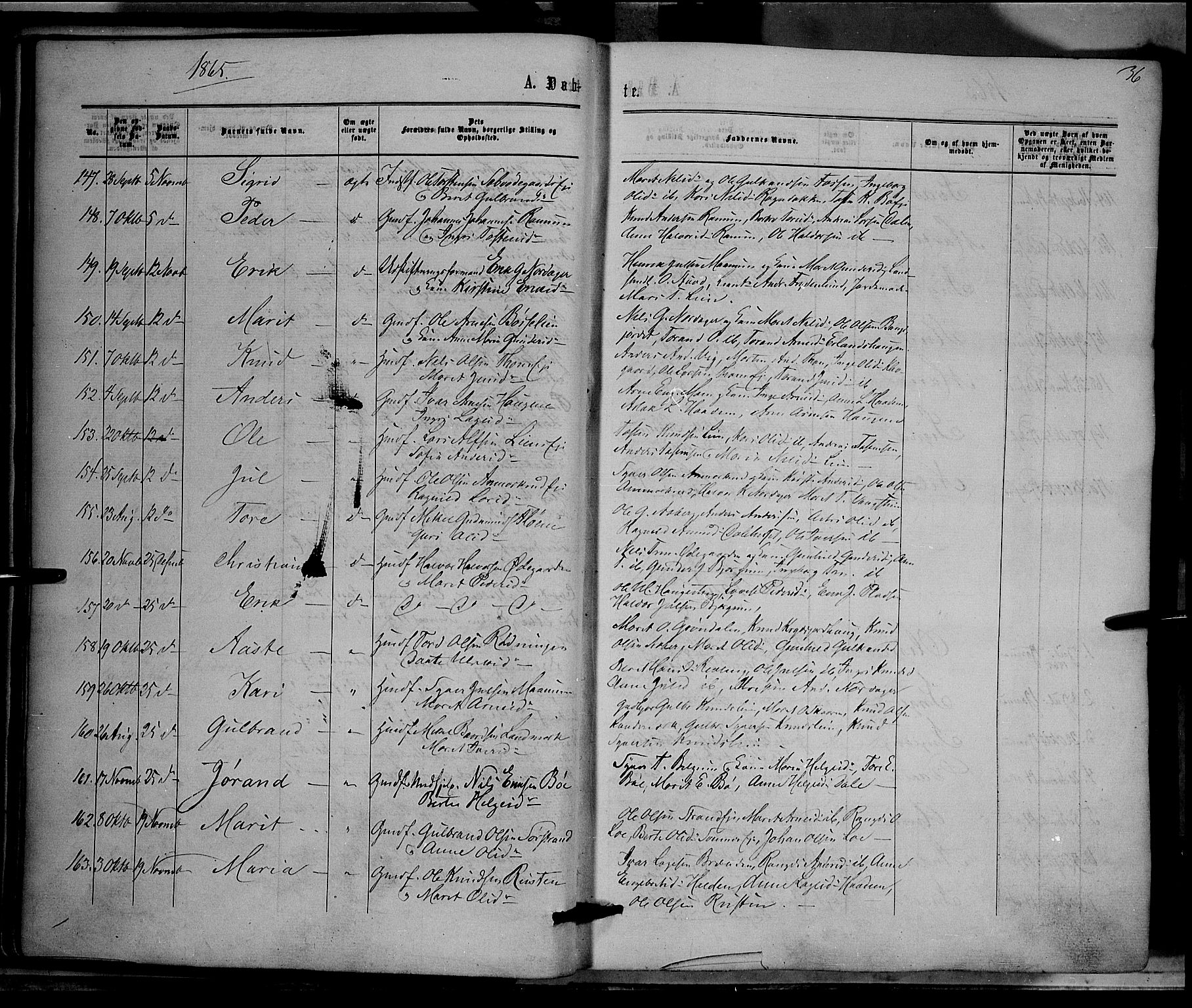 Nord-Aurdal prestekontor, AV/SAH-PREST-132/H/Ha/Haa/L0008: Ministerialbok nr. 8, 1863-1875, s. 36
