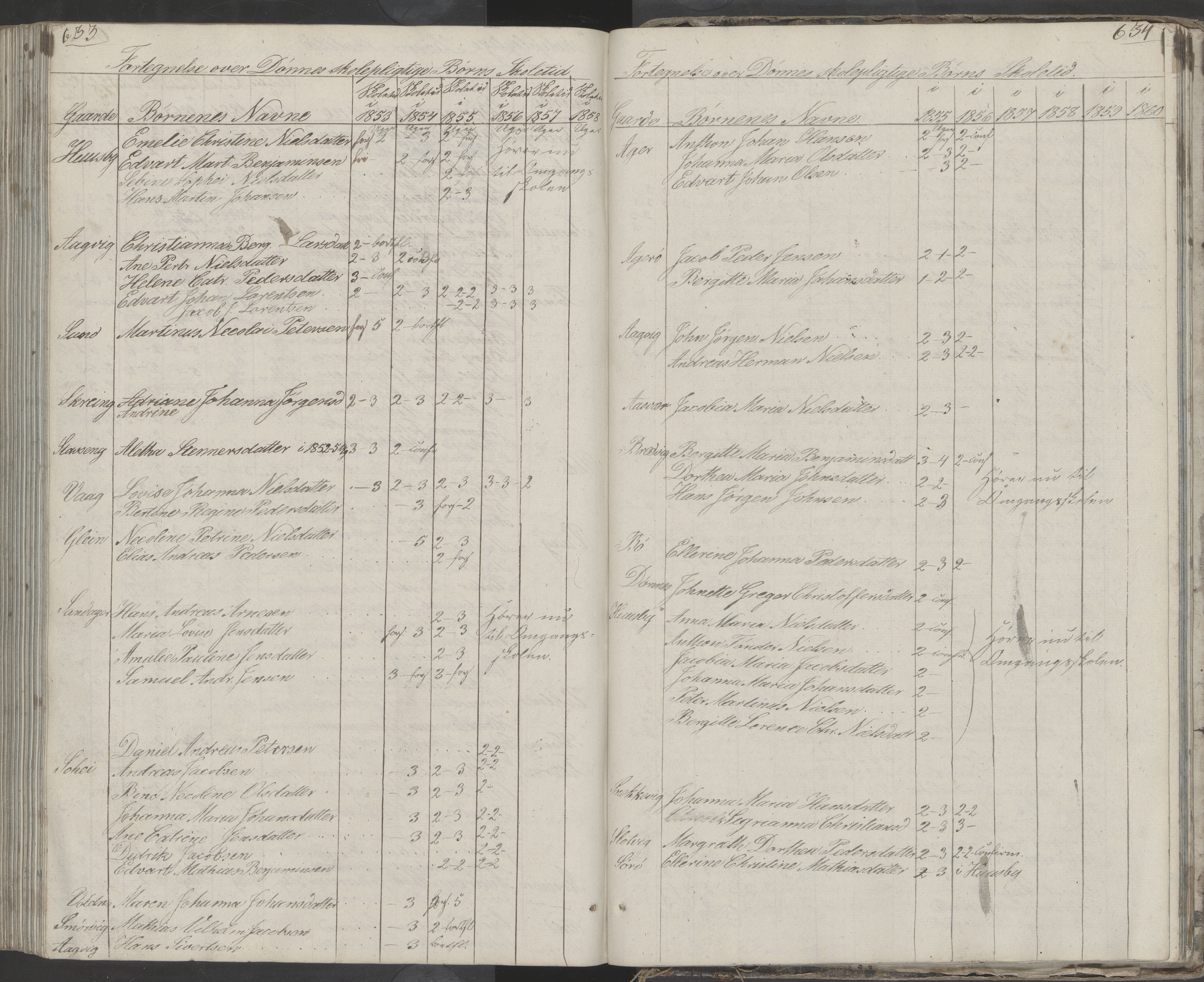 Dønna kommune. Dønnes fastskole, AIN/K-18270.510.01/442/L0001: Skoleprotokoll, 1832-1863