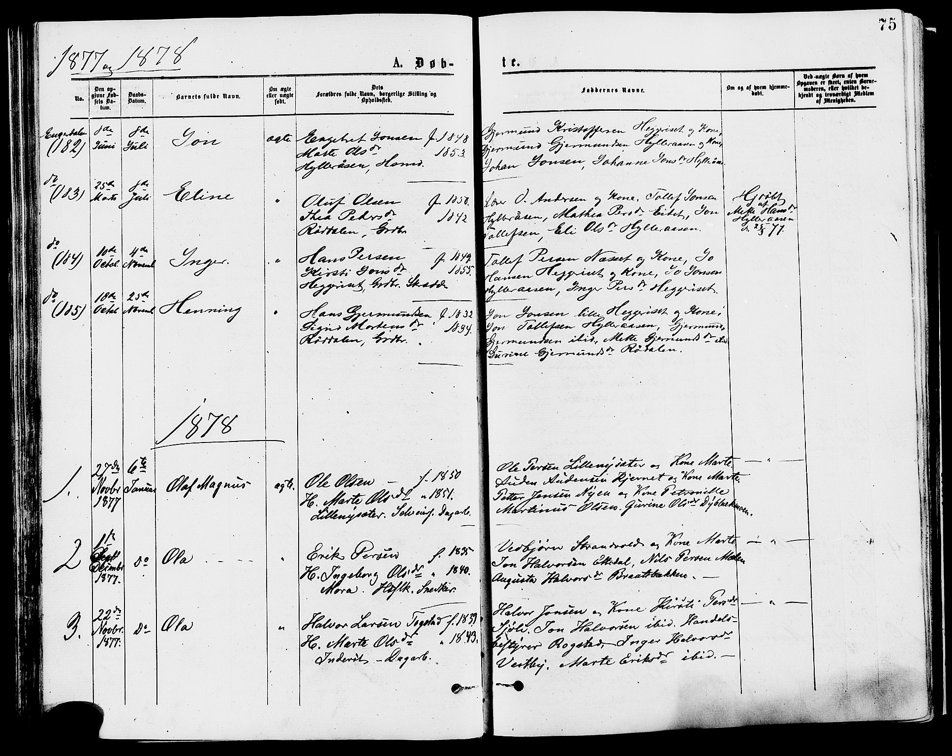 Trysil prestekontor, AV/SAH-PREST-046/H/Ha/Haa/L0007: Ministerialbok nr. 7, 1874-1880, s. 75