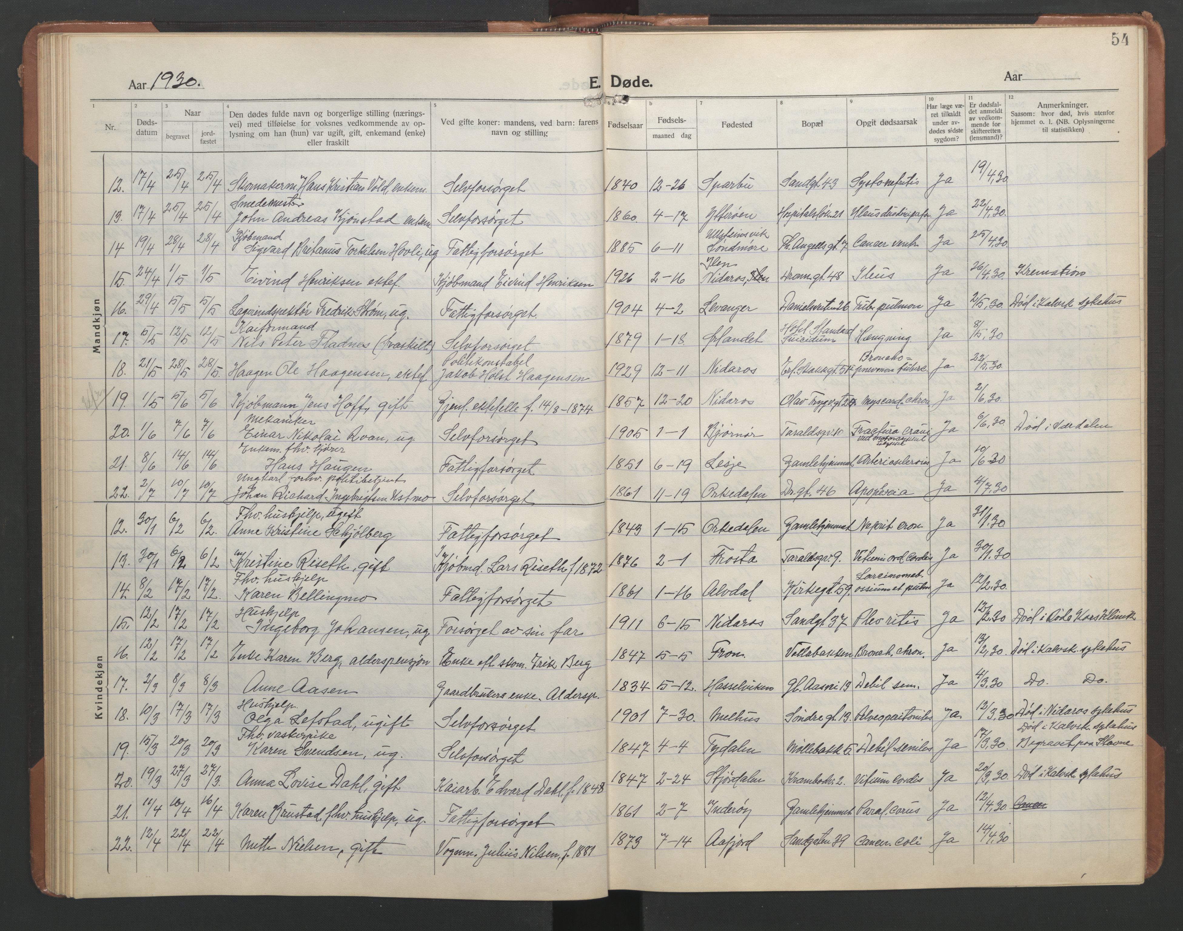 Ministerialprotokoller, klokkerbøker og fødselsregistre - Sør-Trøndelag, SAT/A-1456/602/L0150: Klokkerbok nr. 602C18, 1922-1949, s. 54