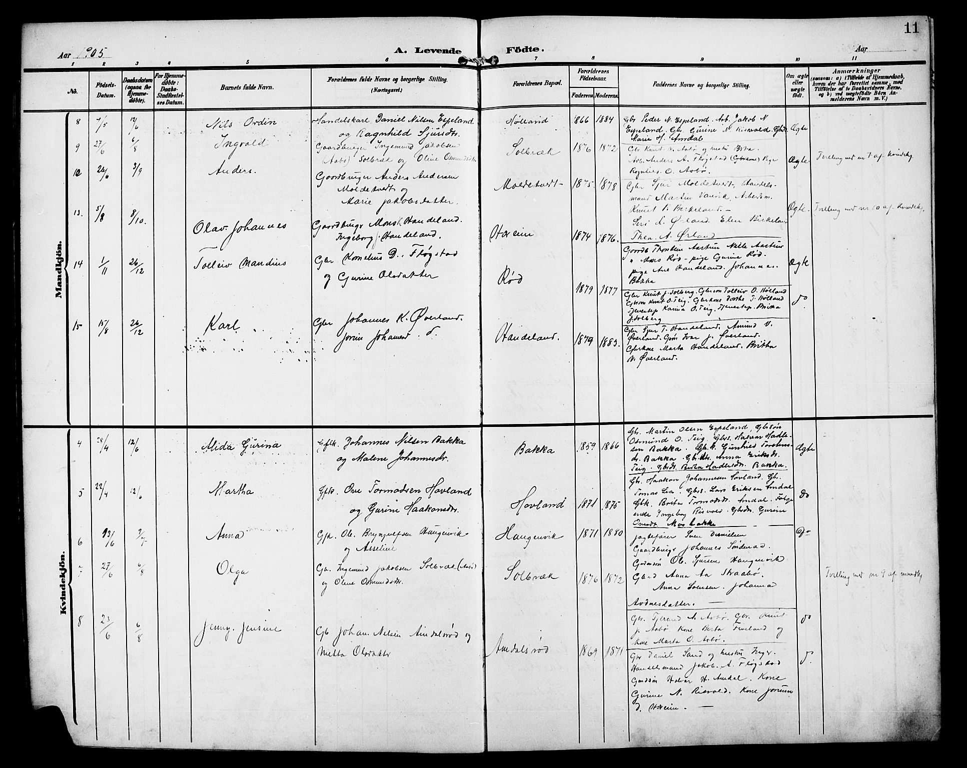 Sand sokneprestkontor, AV/SAST-A-101848/01/IV/L0004: Klokkerbok nr. B 4, 1903-1927, s. 11
