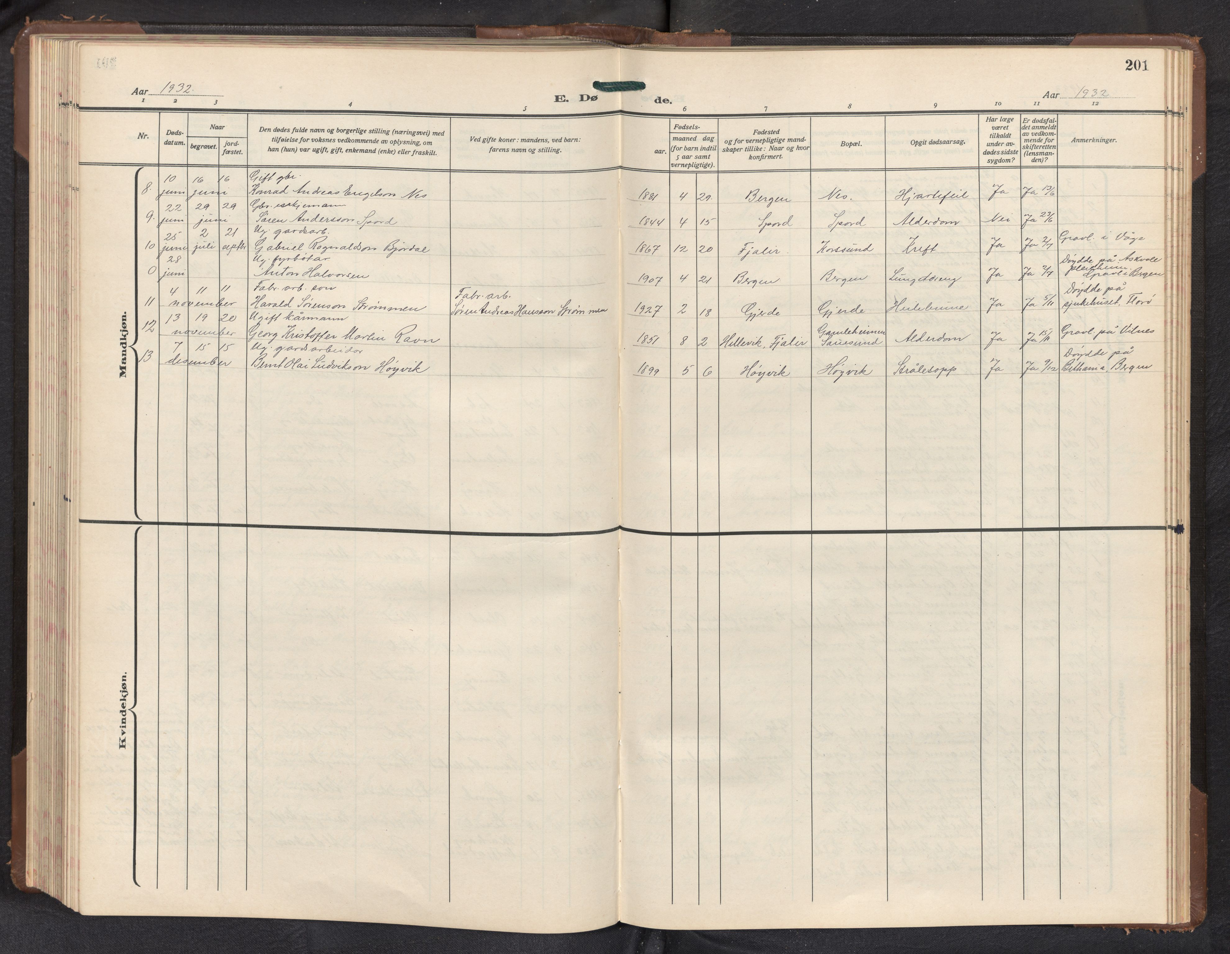 Askvoll sokneprestembete, AV/SAB-A-79501/H/Hab/Haba/L0005: Klokkerbok nr. A 5, 1929-1954, s. 200b-201a