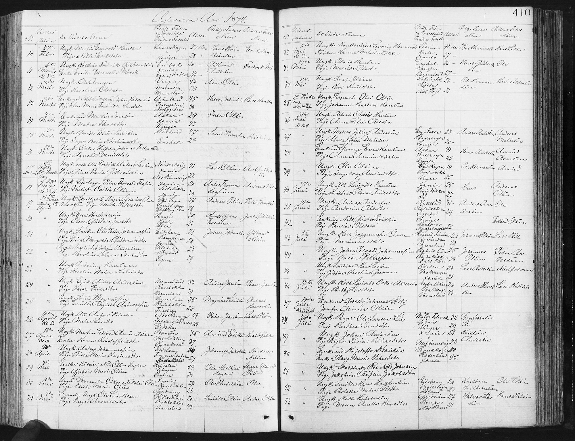 Østre Aker prestekontor Kirkebøker, AV/SAO-A-10840/G/Ga/L0003: Klokkerbok nr. I 3, 1868-1913, s. 410