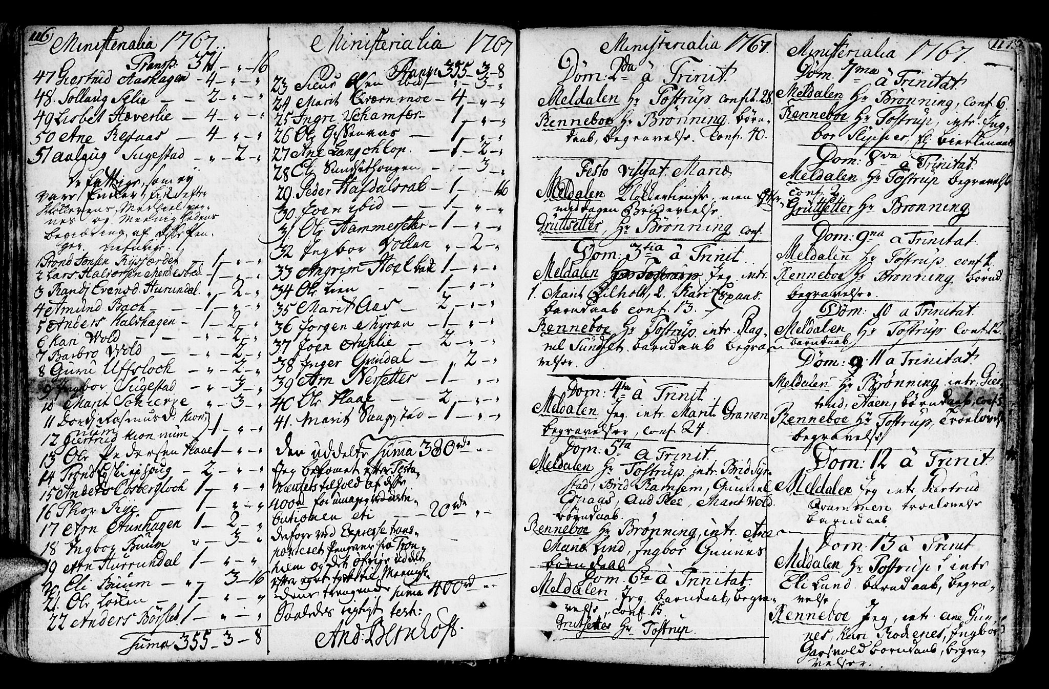 Ministerialprotokoller, klokkerbøker og fødselsregistre - Sør-Trøndelag, SAT/A-1456/672/L0851: Ministerialbok nr. 672A04, 1751-1775, s. 116-117