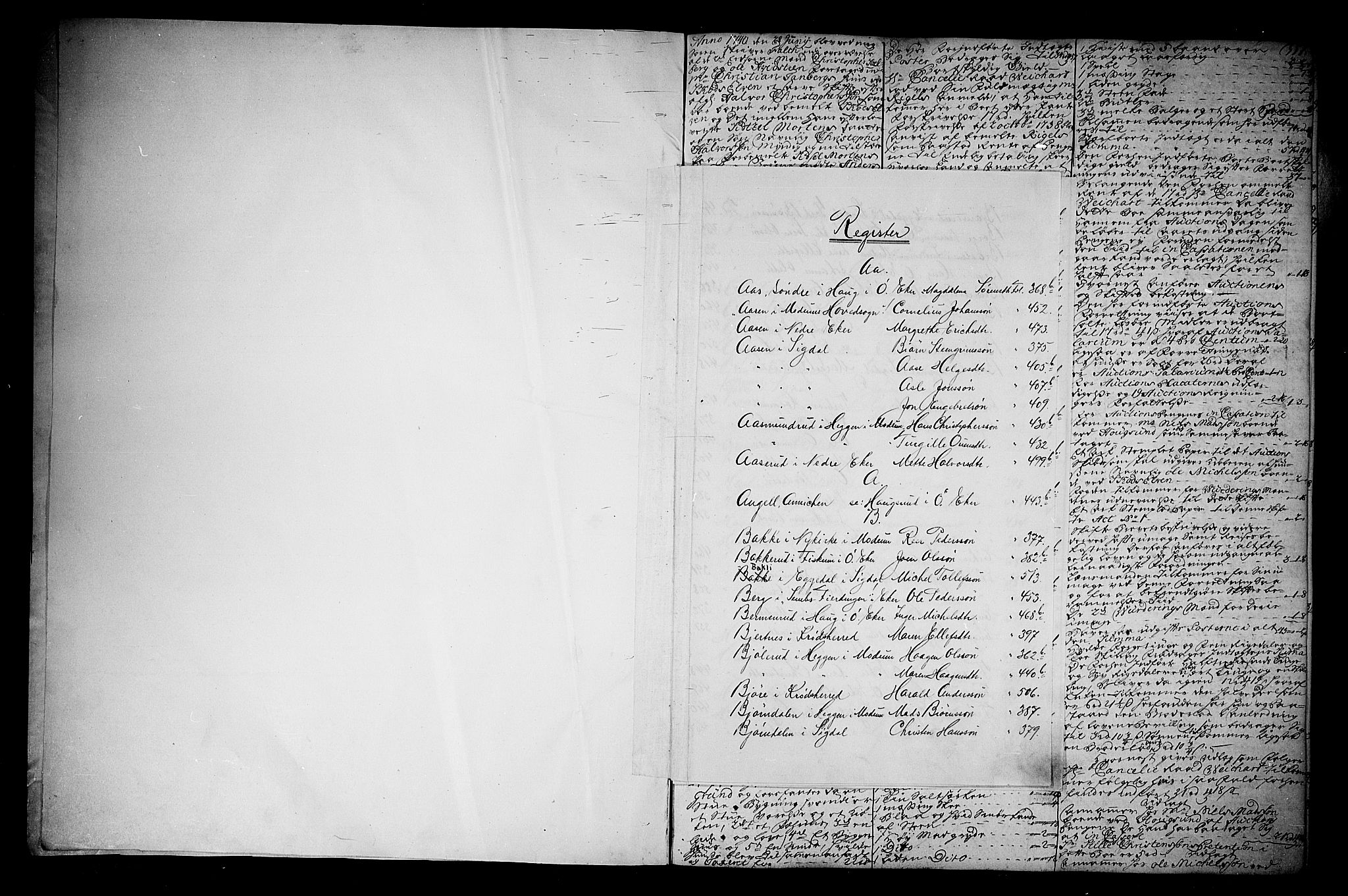 Eiker, Modum og Sigdal sorenskriveri, AV/SAKO-A-123/H/Hb/Hba/L0008c: Skifteprotokoll, 1741-1743