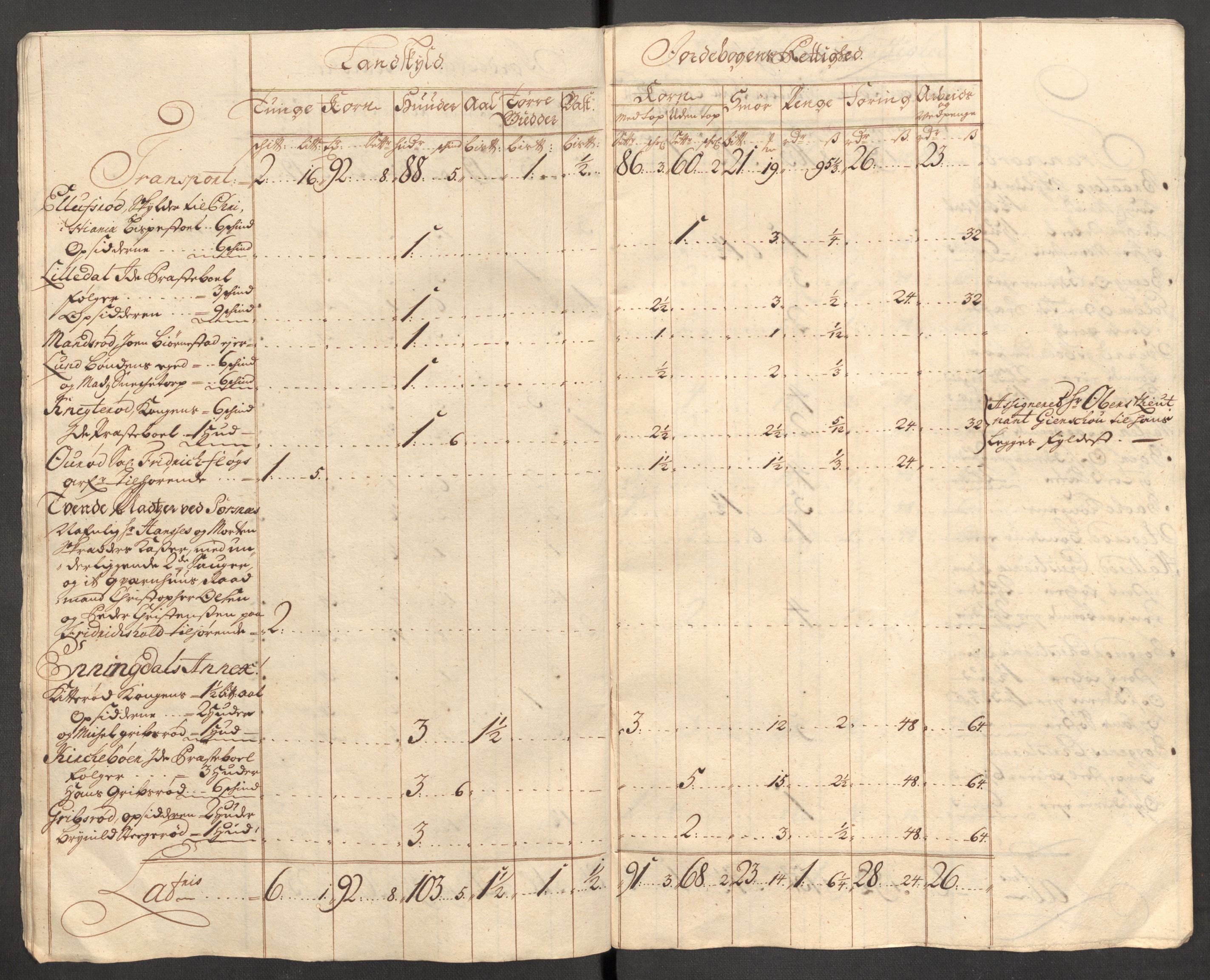 Rentekammeret inntil 1814, Reviderte regnskaper, Fogderegnskap, AV/RA-EA-4092/R01/L0021: Fogderegnskap Idd og Marker, 1712, s. 23