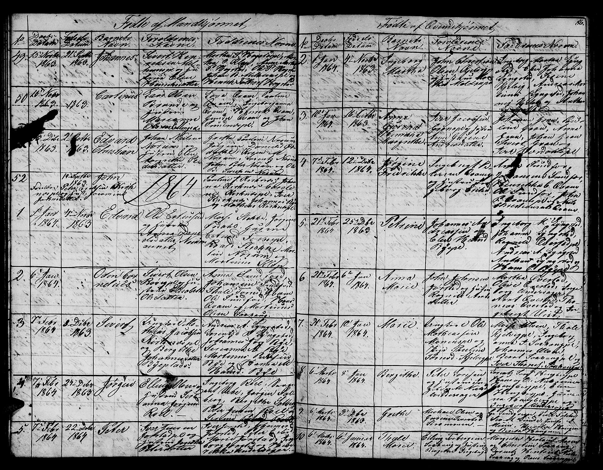 Ministerialprotokoller, klokkerbøker og fødselsregistre - Nord-Trøndelag, AV/SAT-A-1458/730/L0299: Klokkerbok nr. 730C02, 1849-1871, s. 86