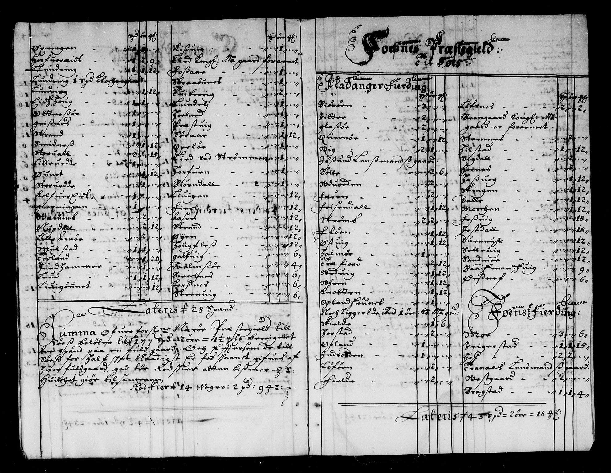 Rentekammeret inntil 1814, Reviderte regnskaper, Stiftamtstueregnskaper, Trondheim stiftamt og Nordland amt, AV/RA-EA-6044/R/Rf/L0064: Trondheim stiftamt, 1681