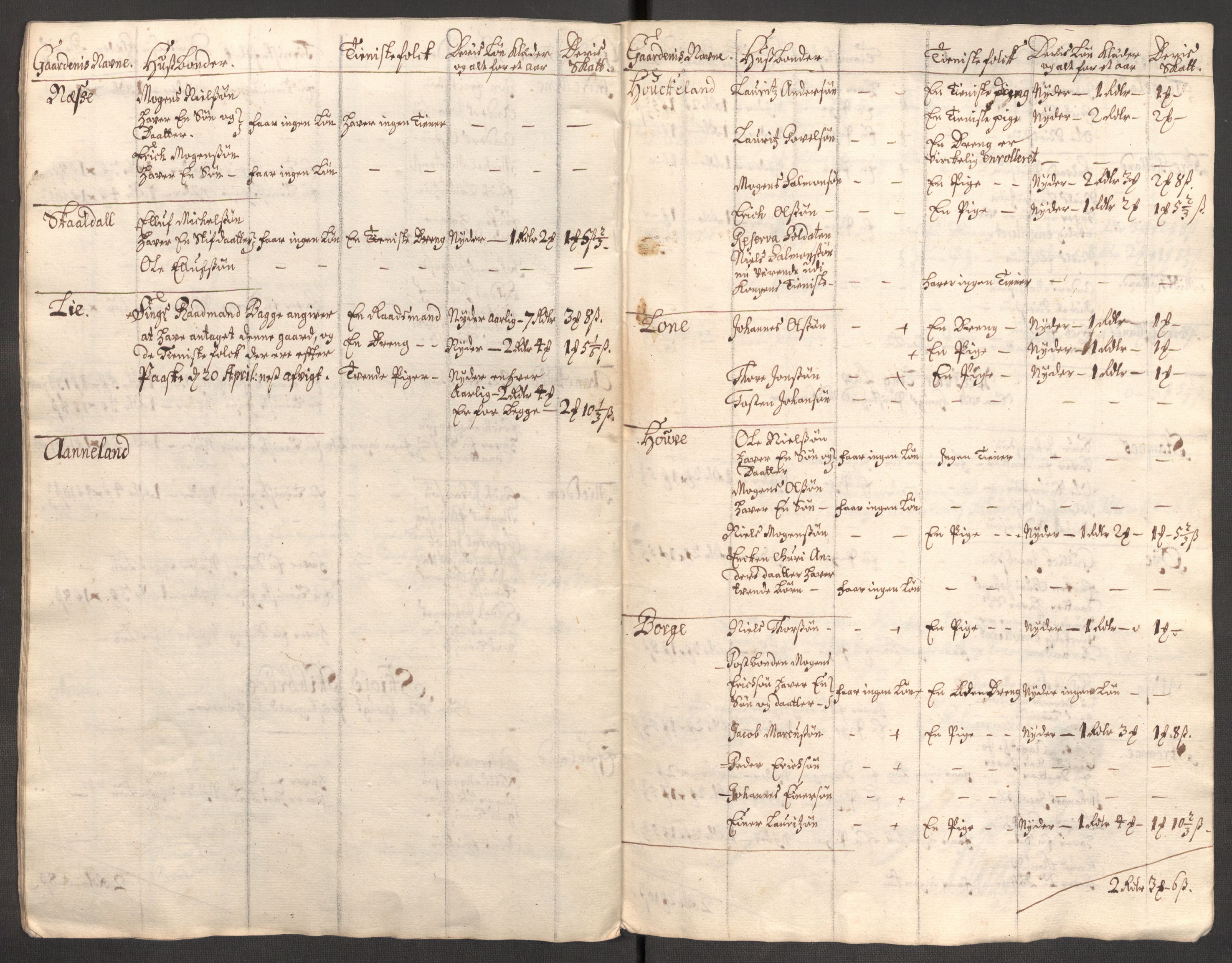 Rentekammeret inntil 1814, Reviderte regnskaper, Fogderegnskap, RA/EA-4092/R51/L3193: Fogderegnskap Nordhordland og Voss, 1711, s. 375
